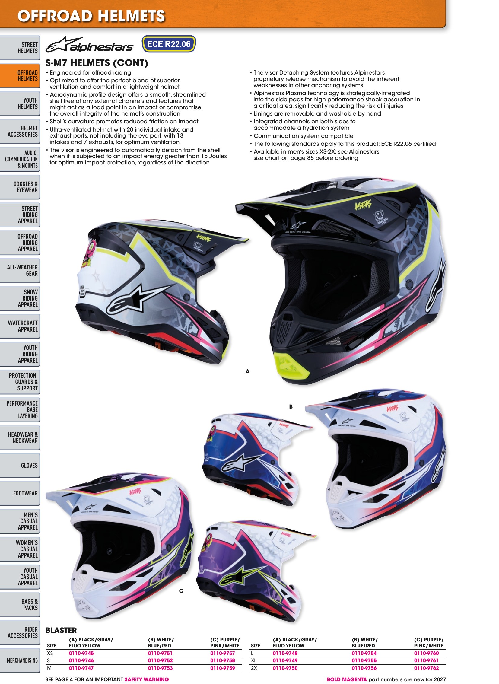 Helmet & Apparel 2027, page 74