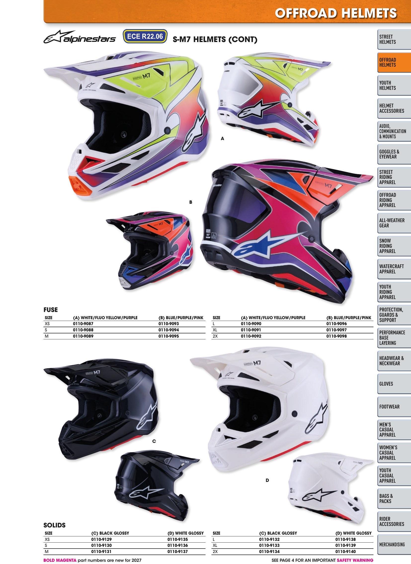 Helmet & Apparel 2027, page 75