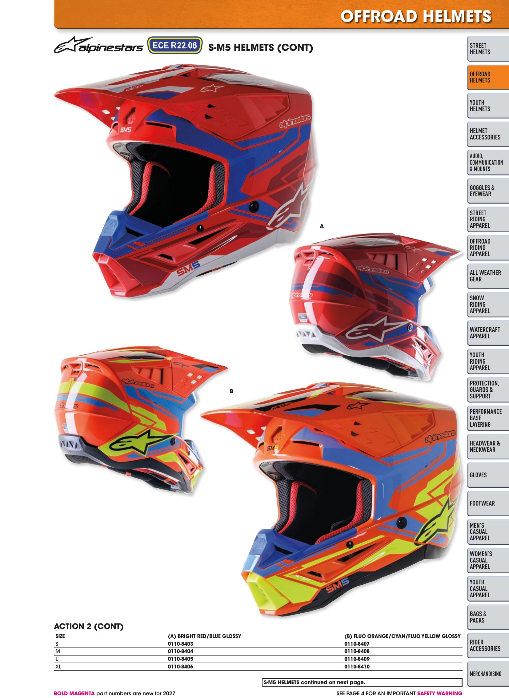 Helmet & Apparel 2027, страница 77