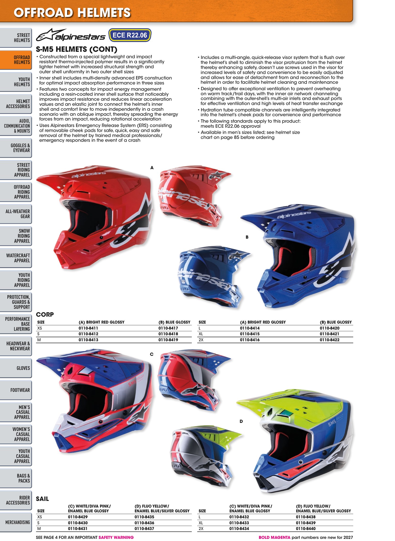 Helmet & Apparel 2027, страница 78