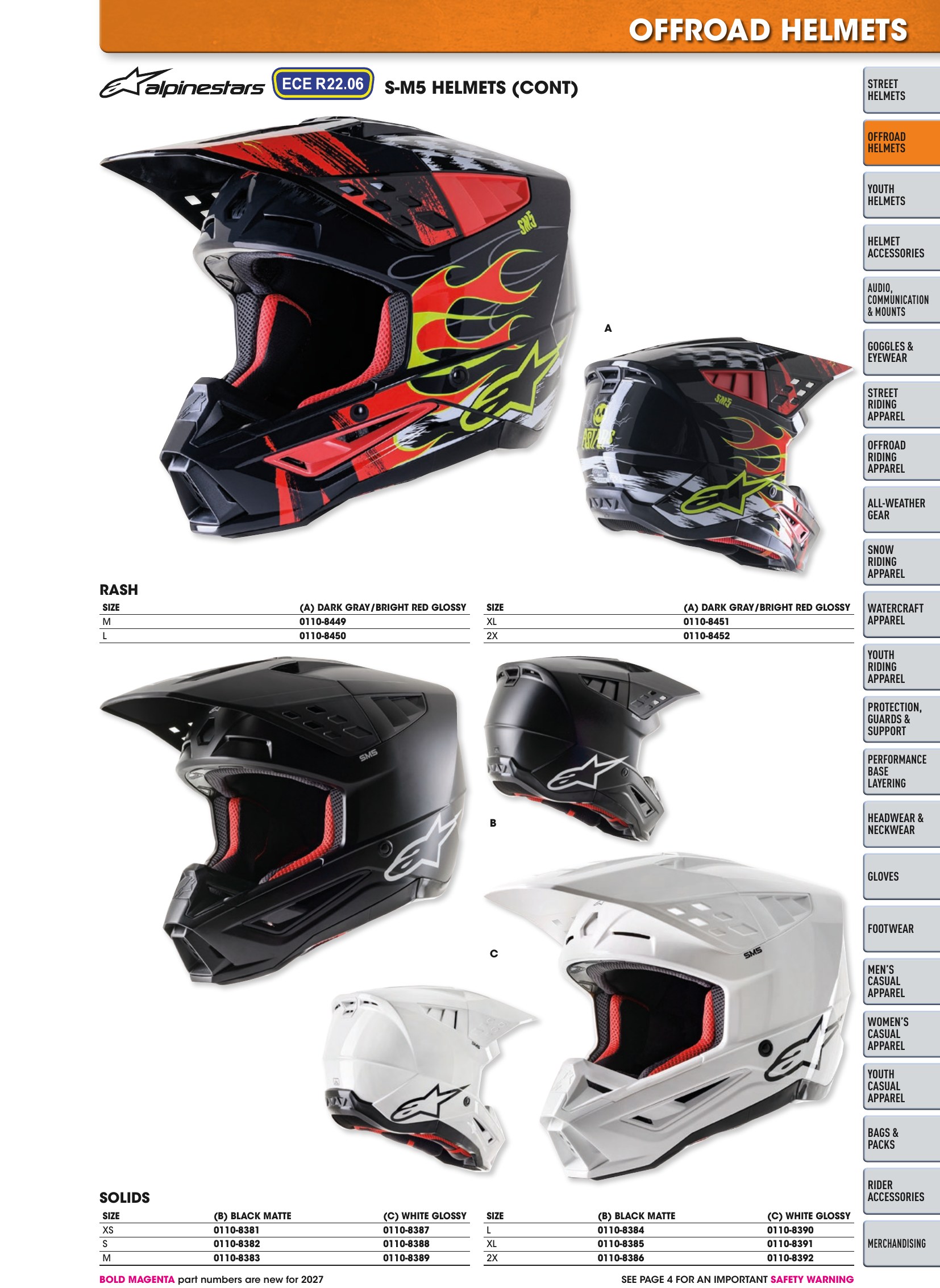 Helmet & Apparel 2027, page 79