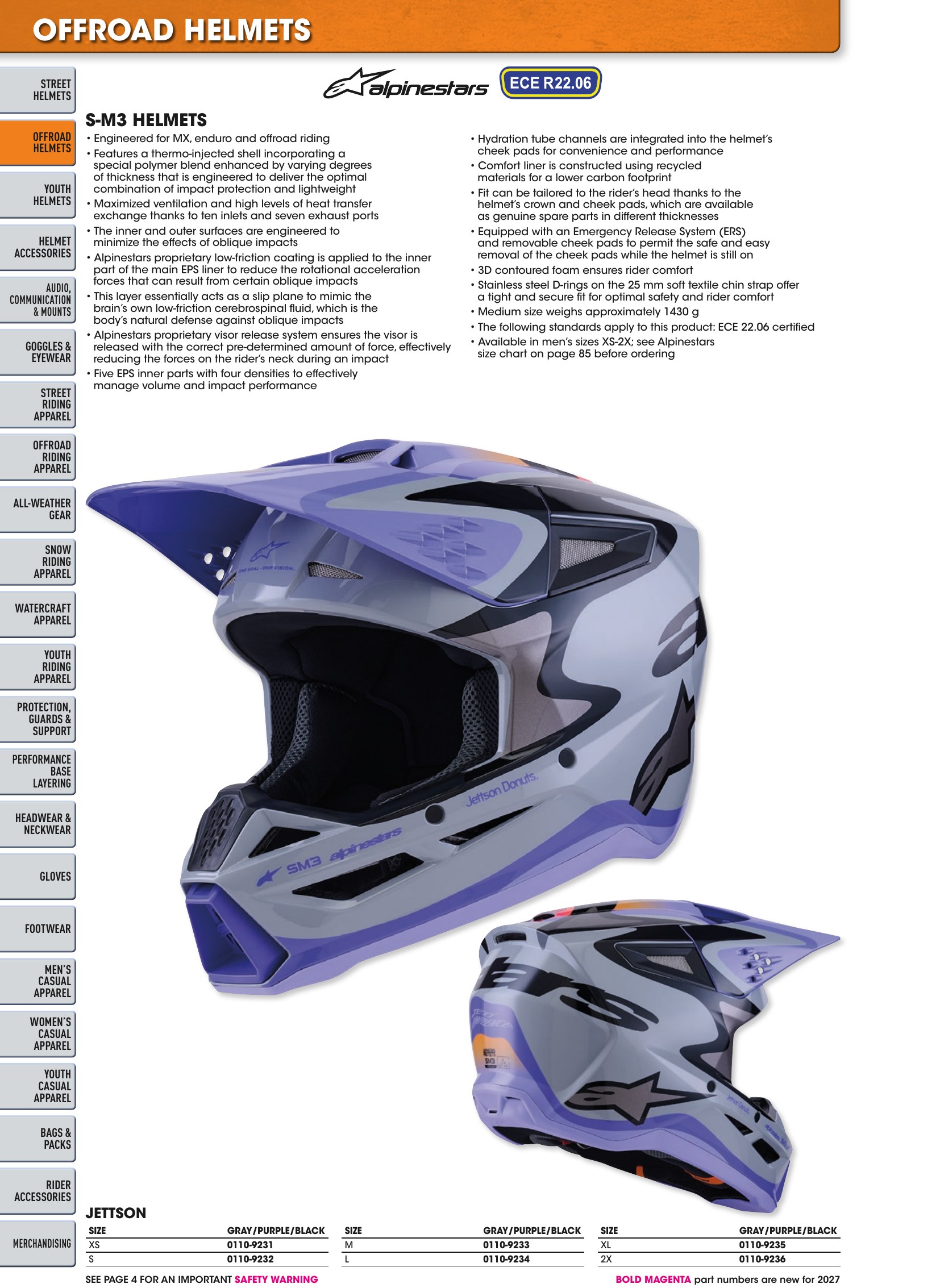 Helmet & Apparel 2027, страница 80