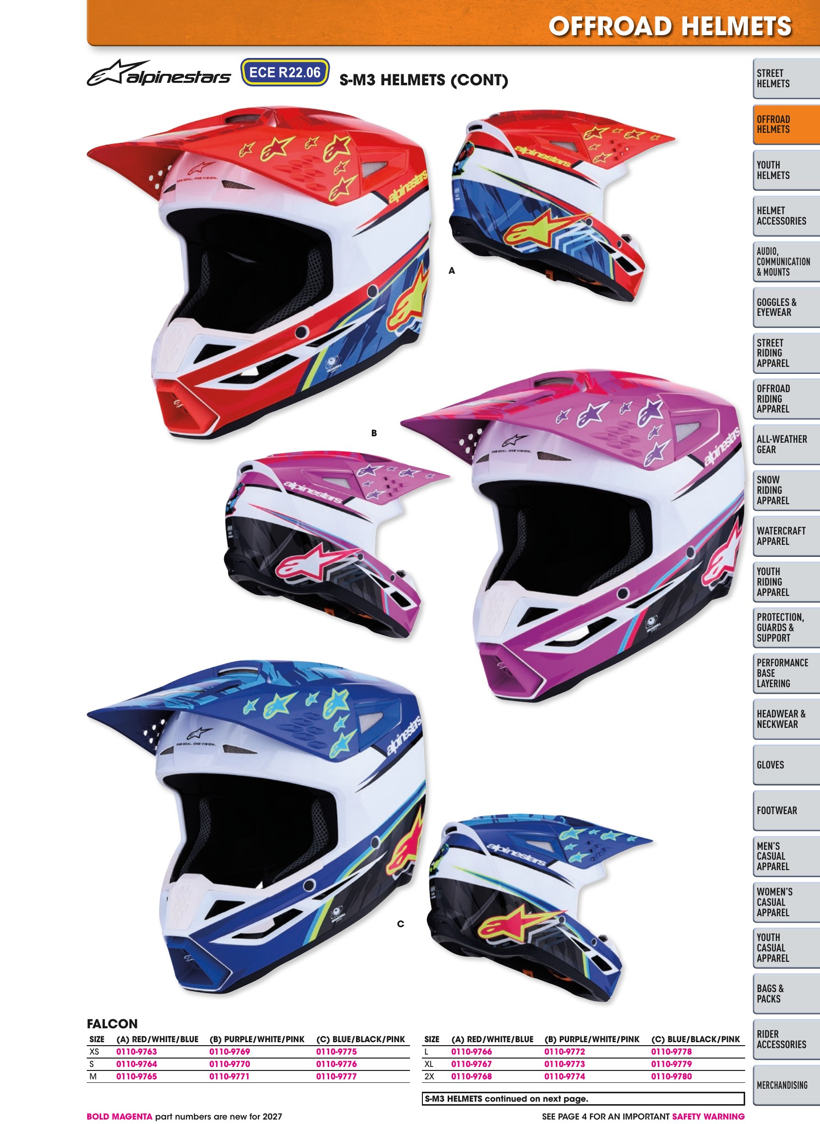 Helmet & Apparel 2027, страница 81