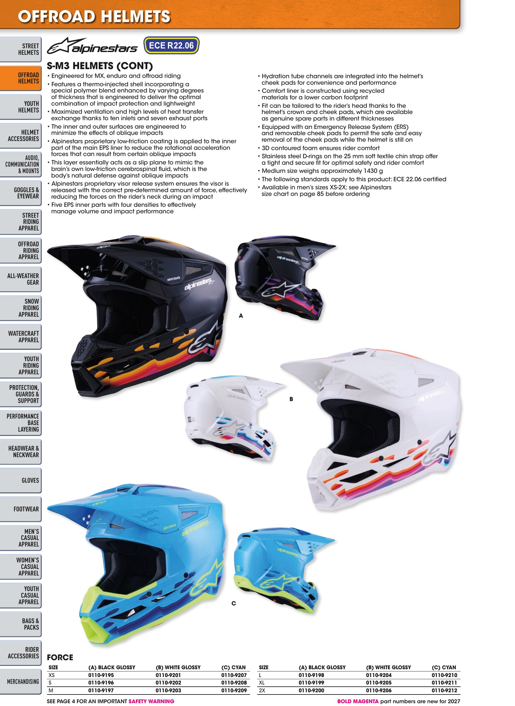 Helmet & Apparel 2027, страница 82