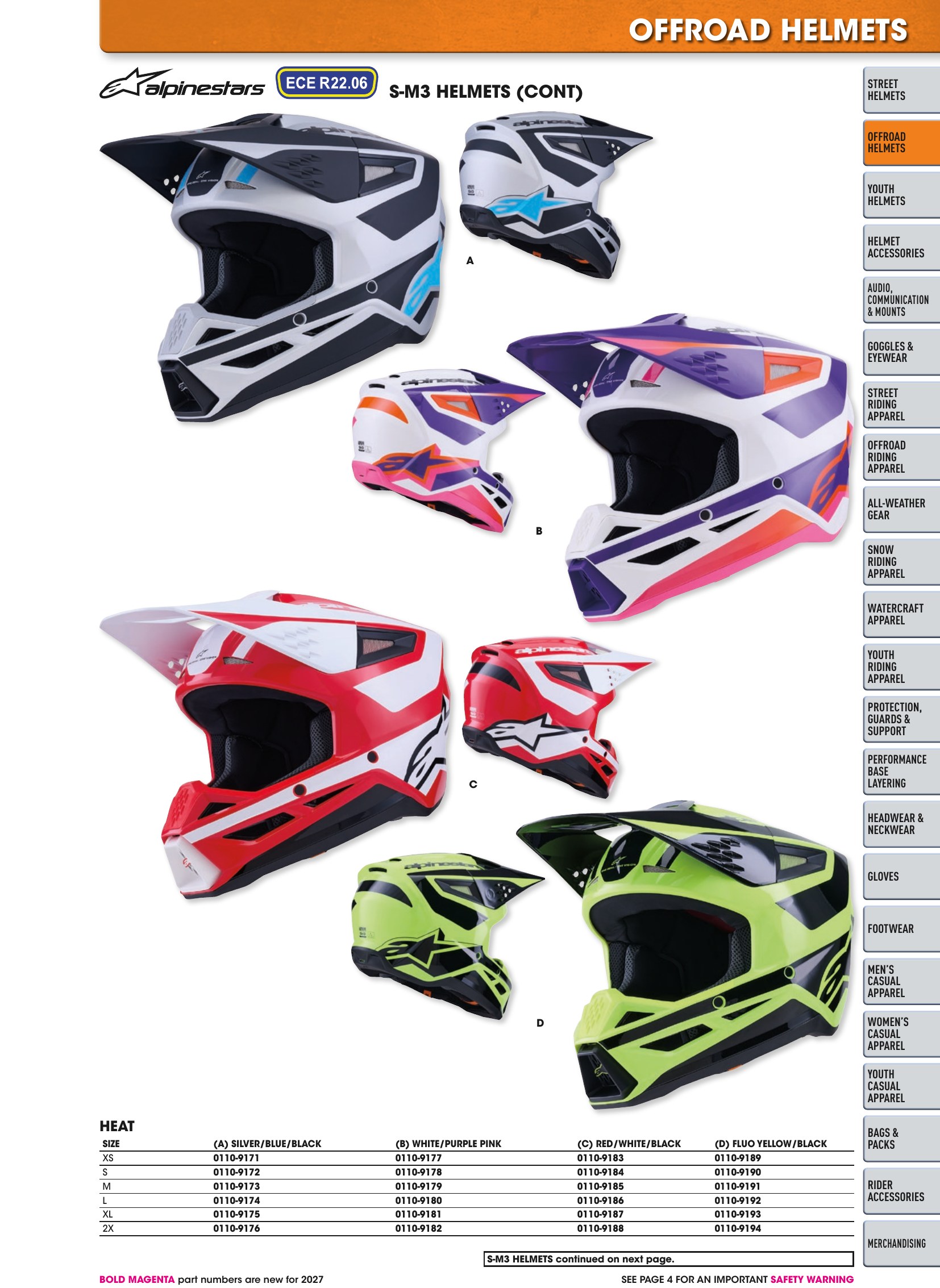 Helmet & Apparel 2027, страница 83