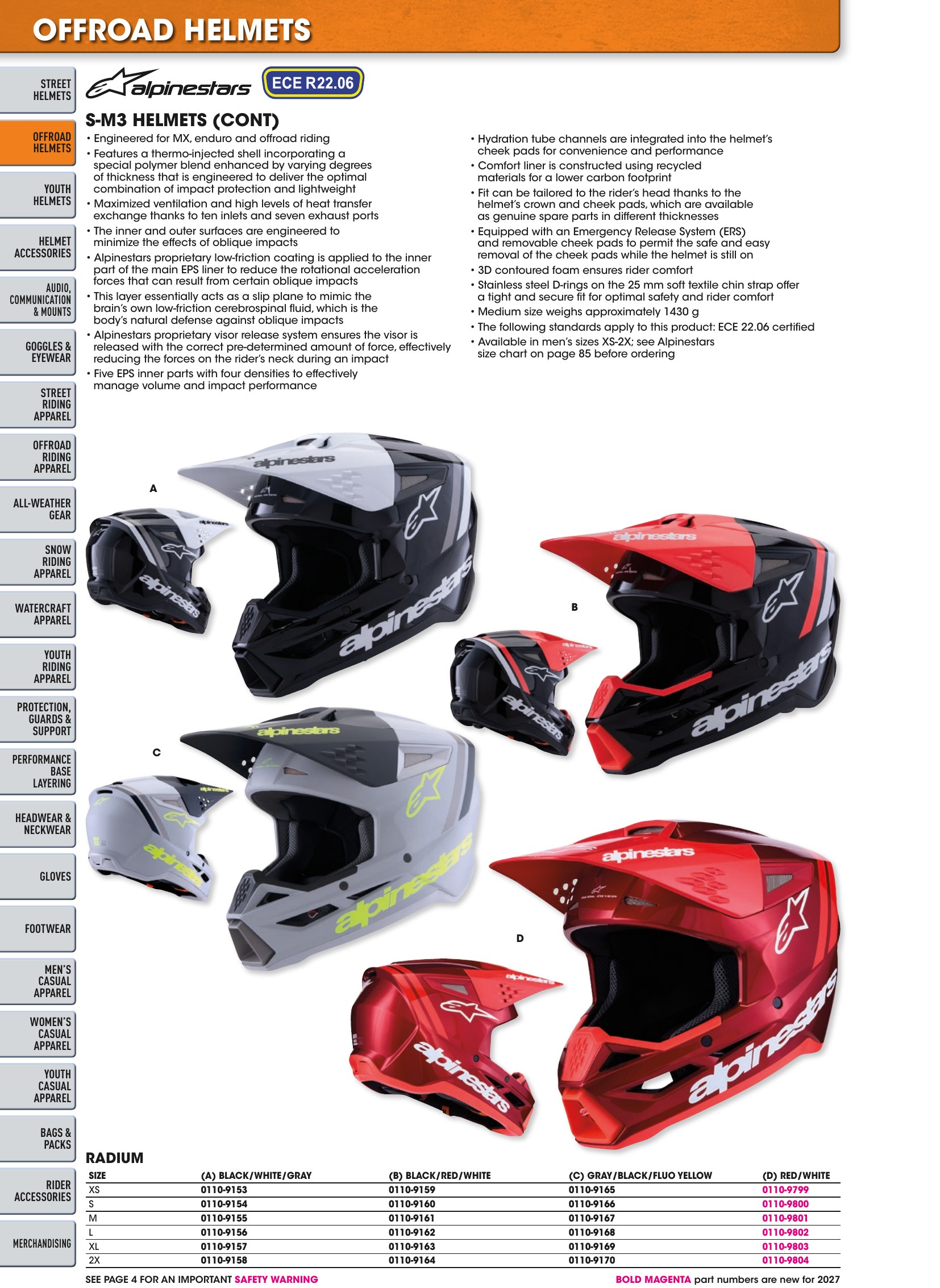 Helmet & Apparel 2027, страница 84
