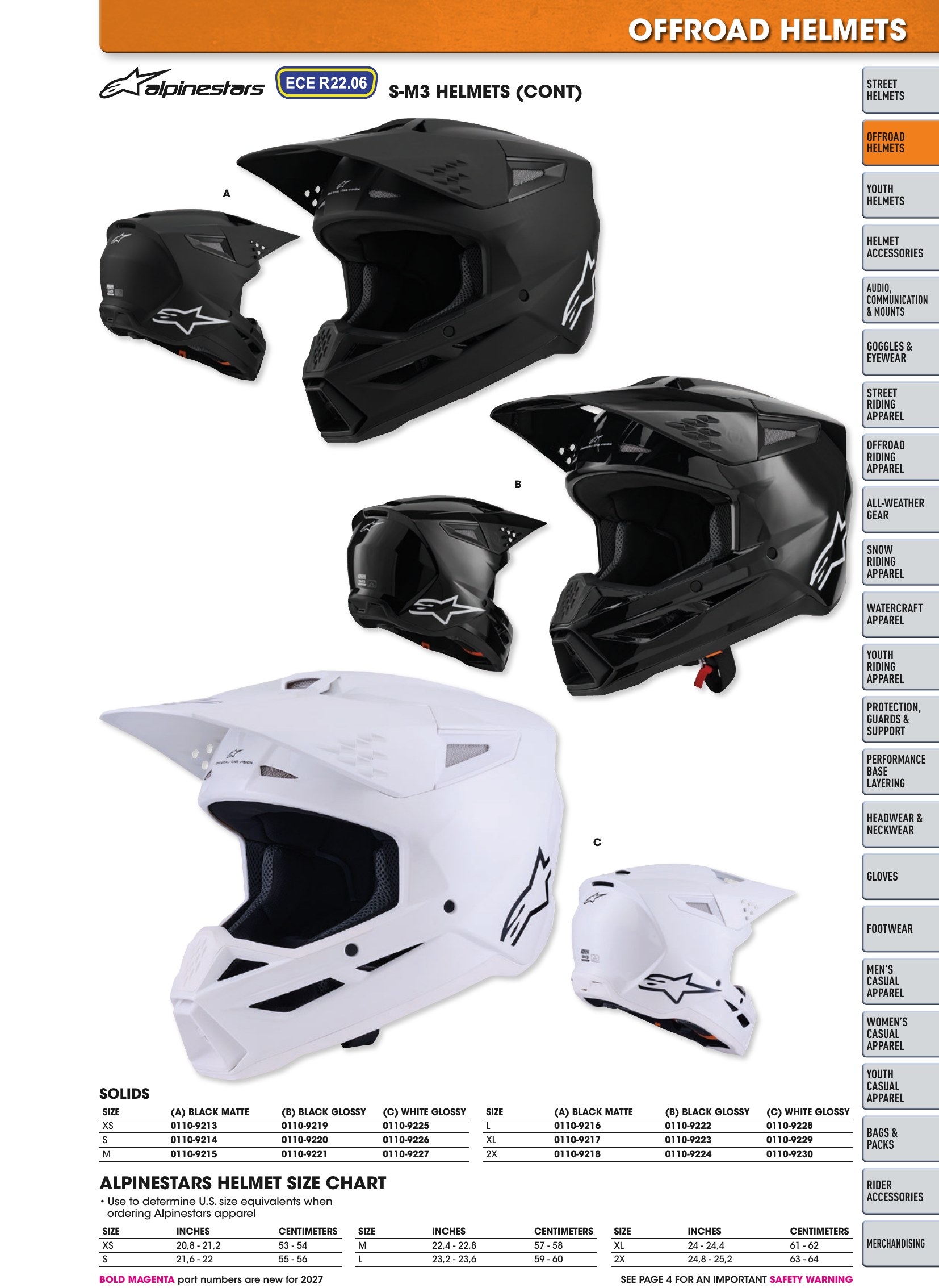 Helmet & Apparel 2027, страница 85