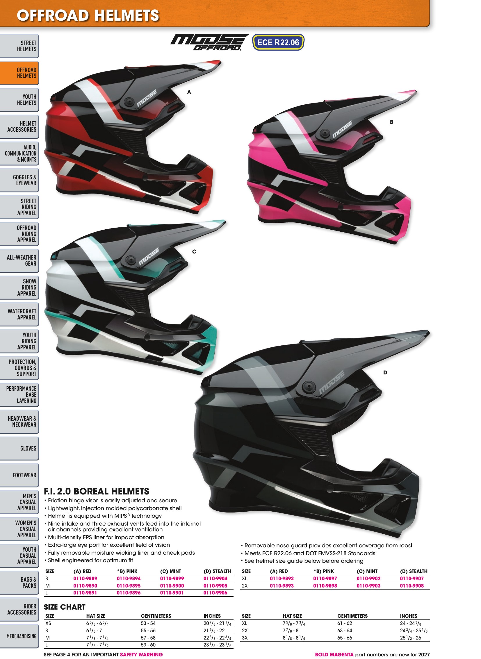 Helmet & Apparel 2027, page 86