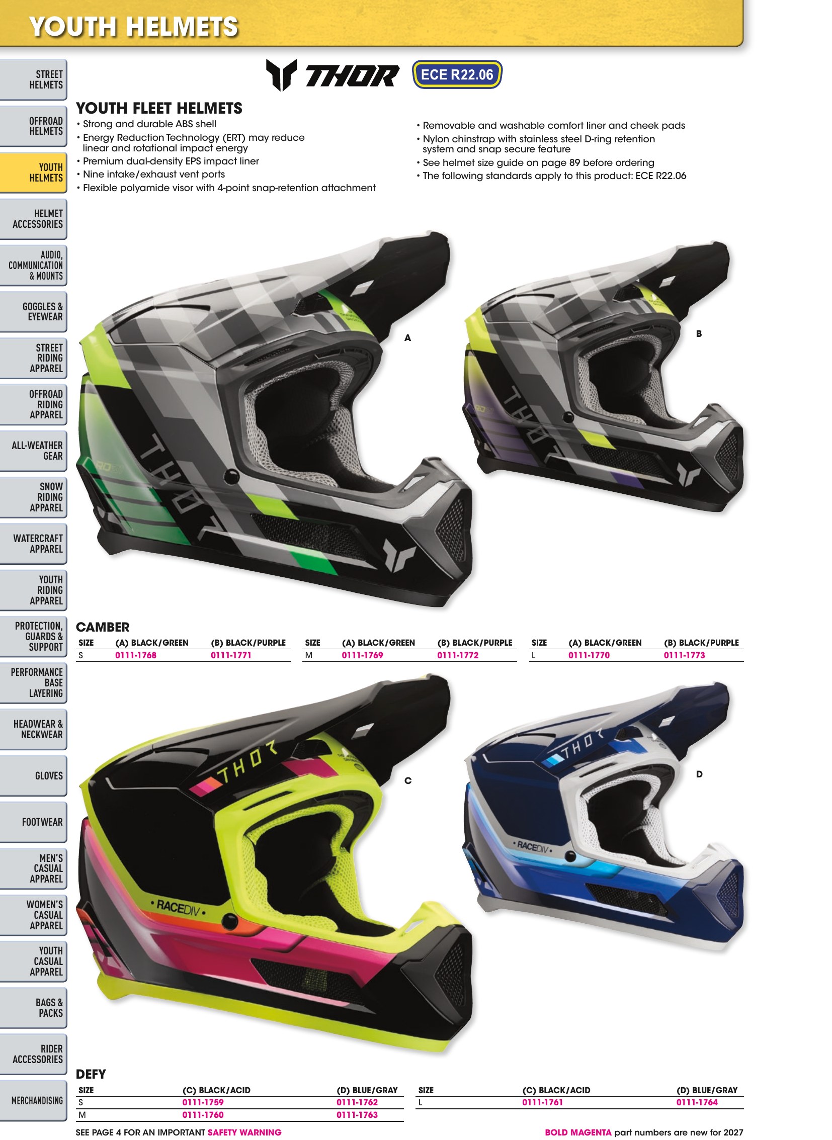 Helmet & Apparel 2027, page 88