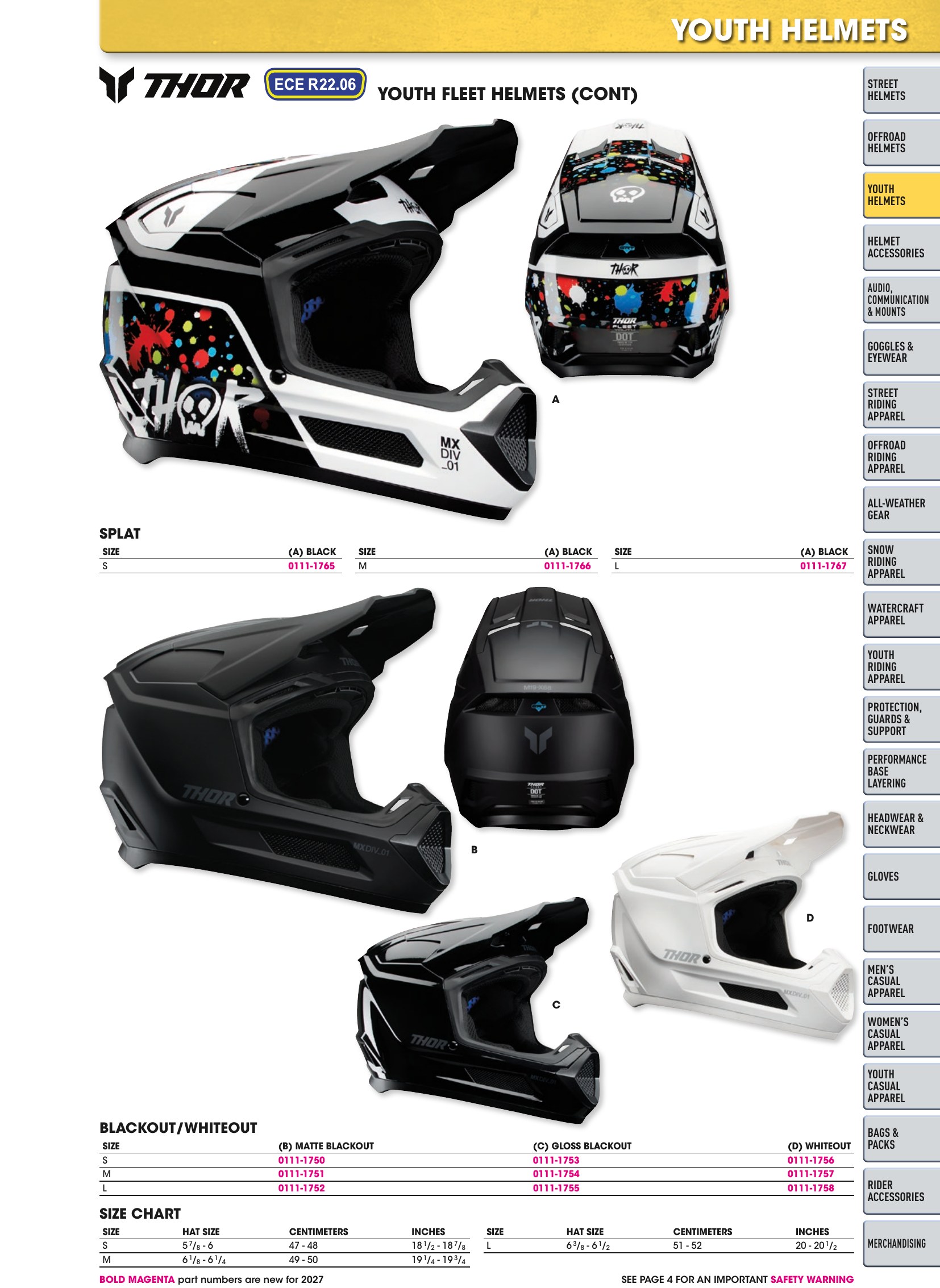Helmet & Apparel 2027, page 89