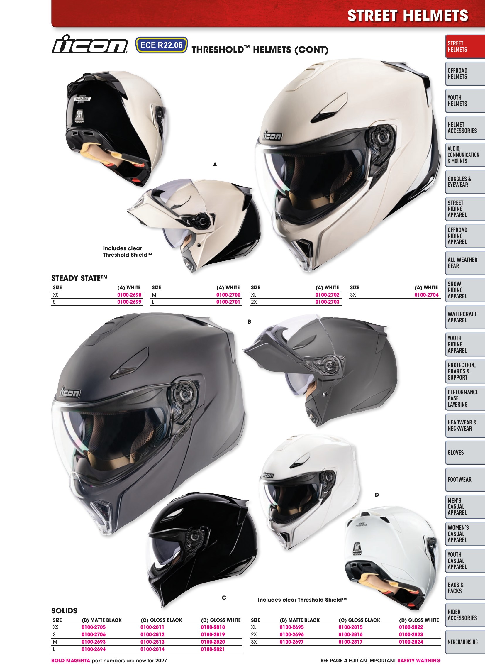Helmet & Apparel 2027, страница 9