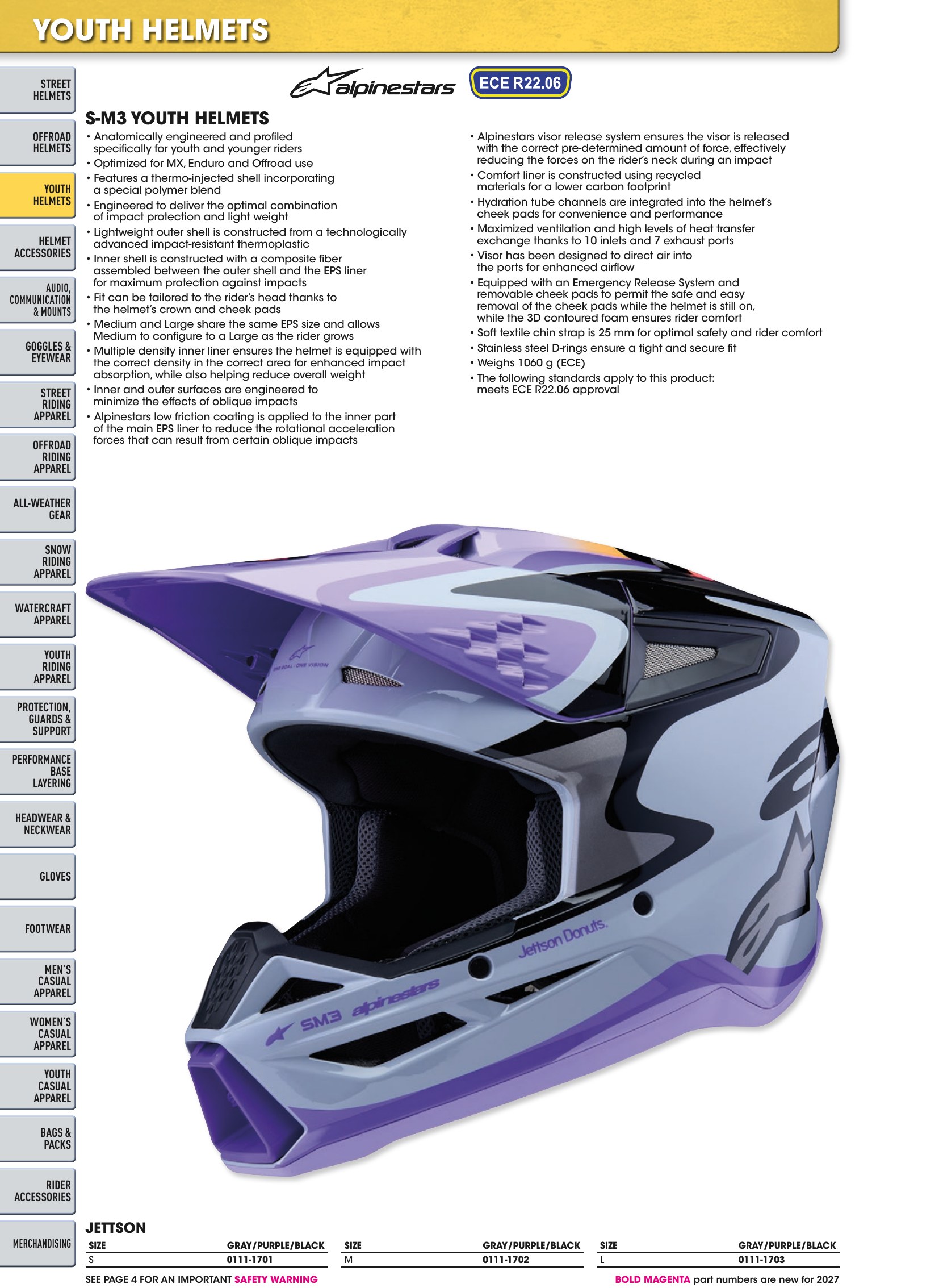 Helmet & Apparel 2027, page 90