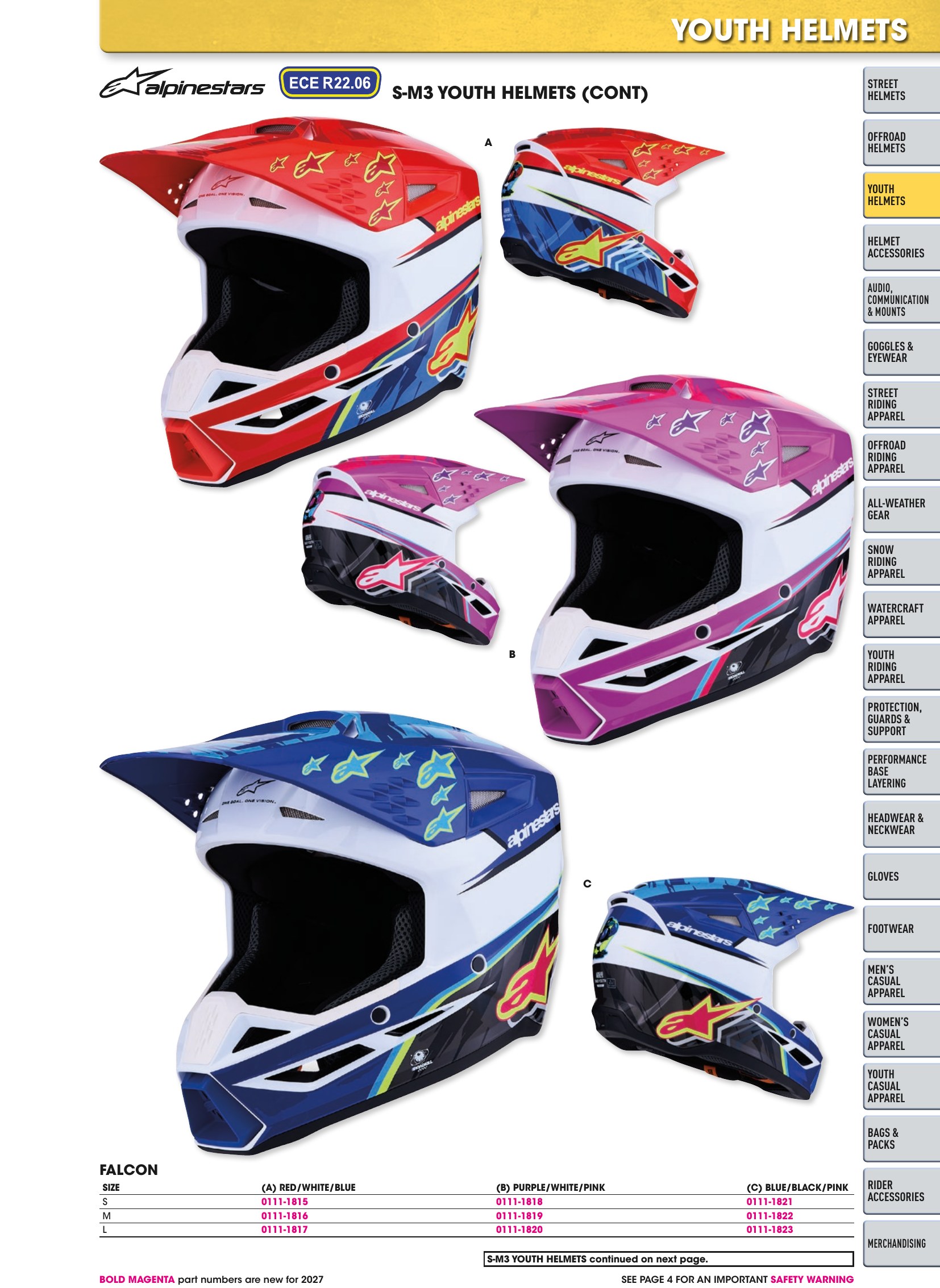 Helmet & Apparel 2027, страница 91