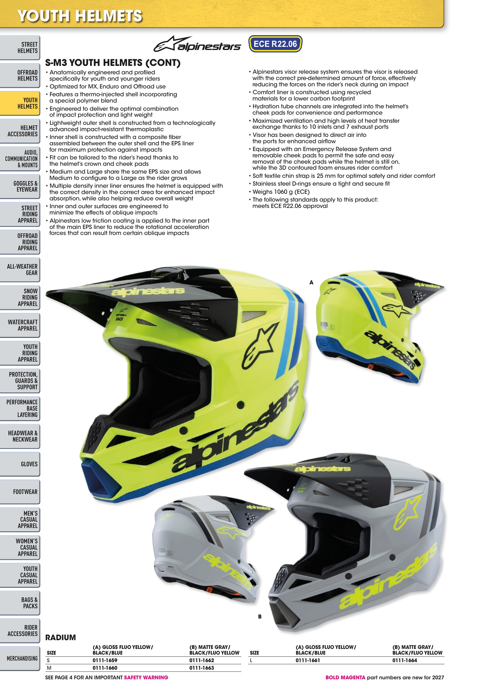 Helmet & Apparel 2027, страница 92