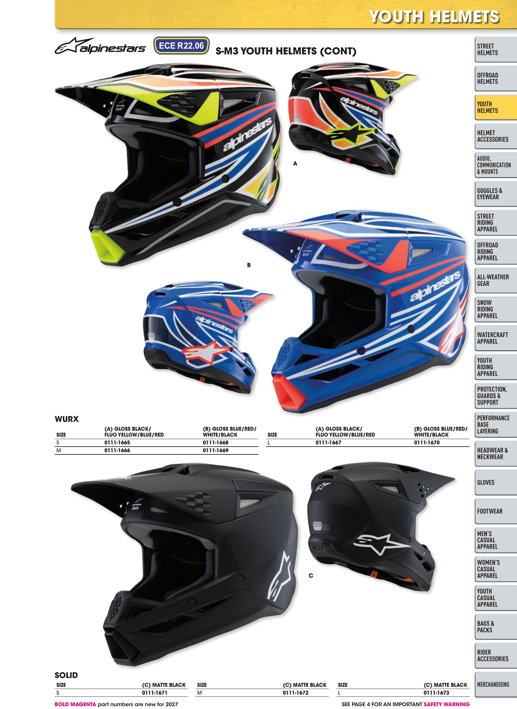 Helmet & Apparel 2027, страница 93