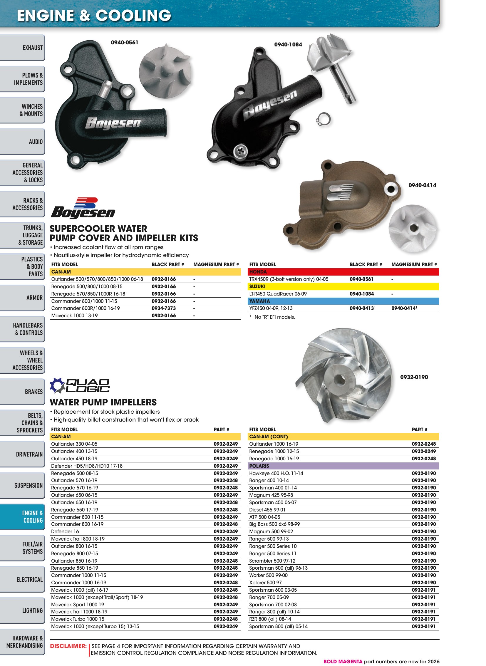 ATV/UTV 2026, страница 1002
