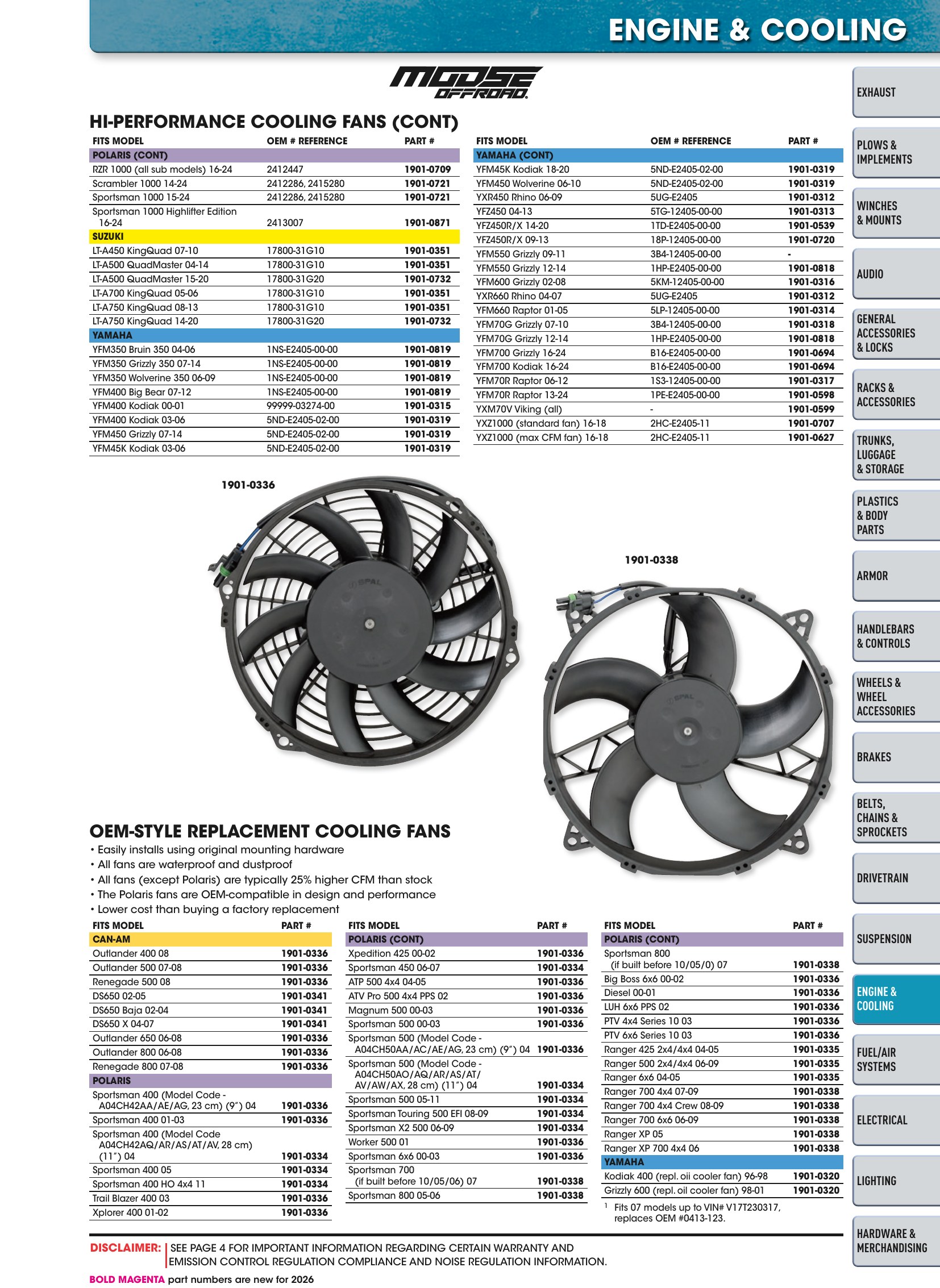 ATV/UTV 2026, page 1015