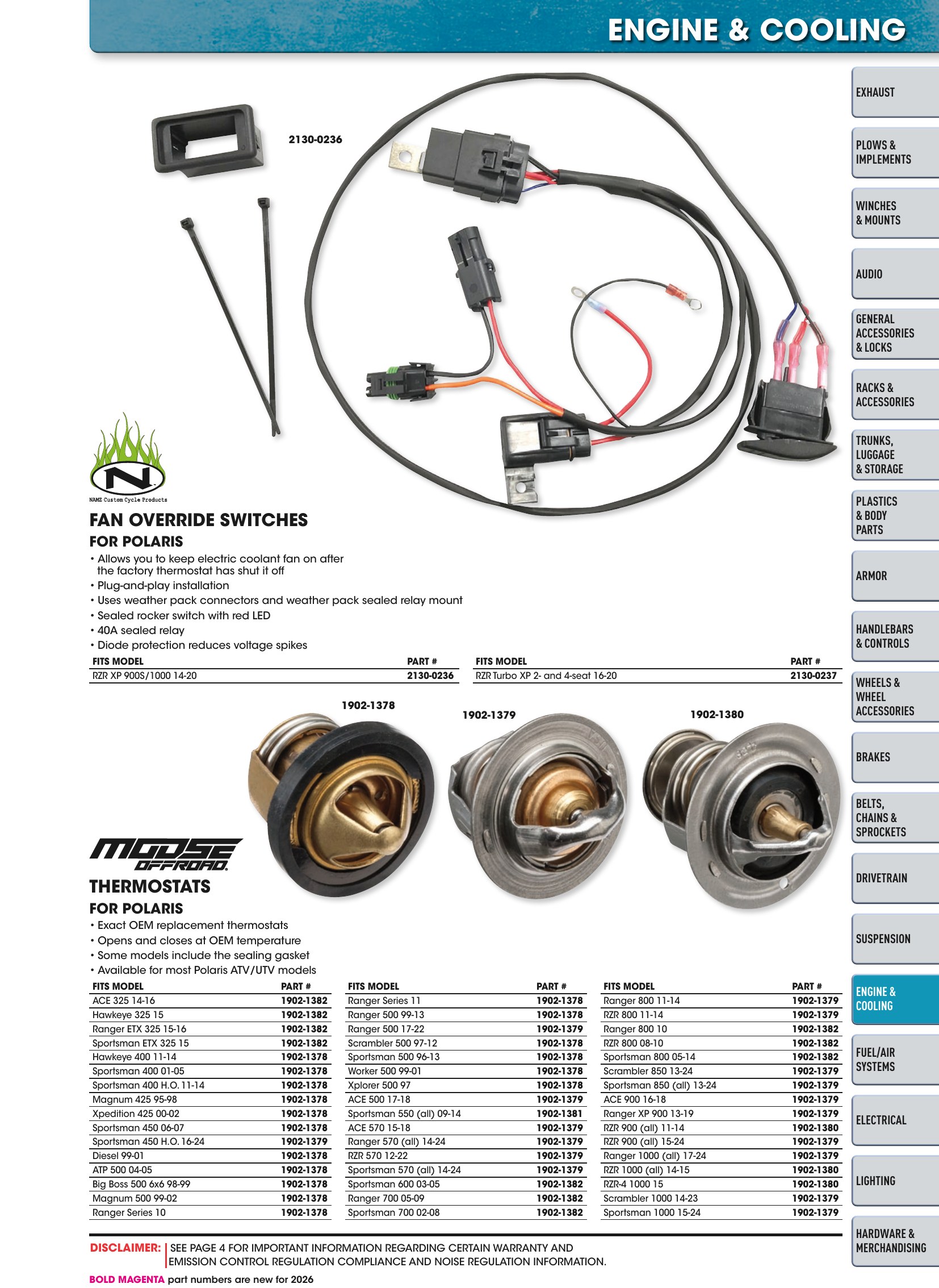 ATV/UTV 2026, page 1017