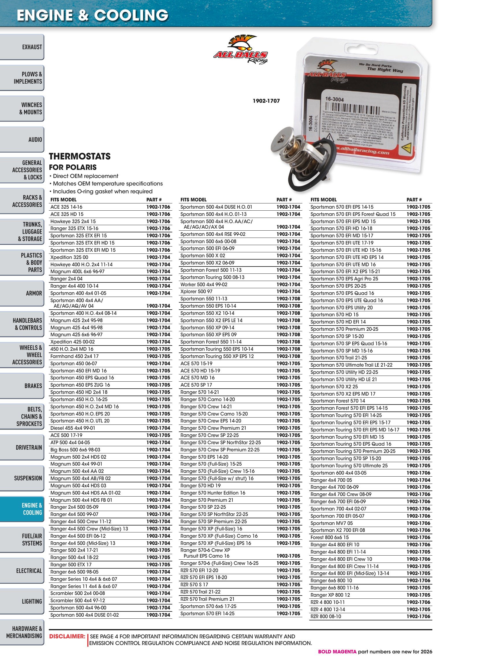 ATV/UTV 2026, page 1018