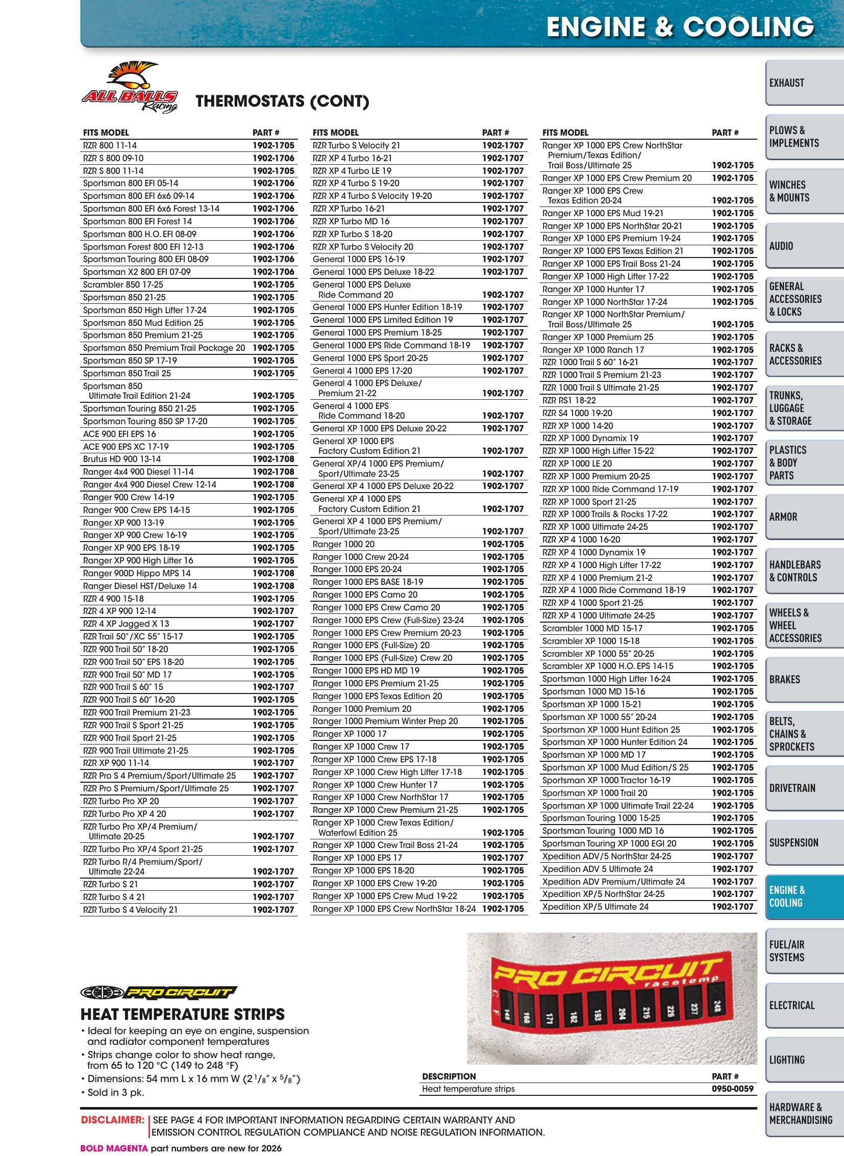 ATV/UTV 2026, page 1019