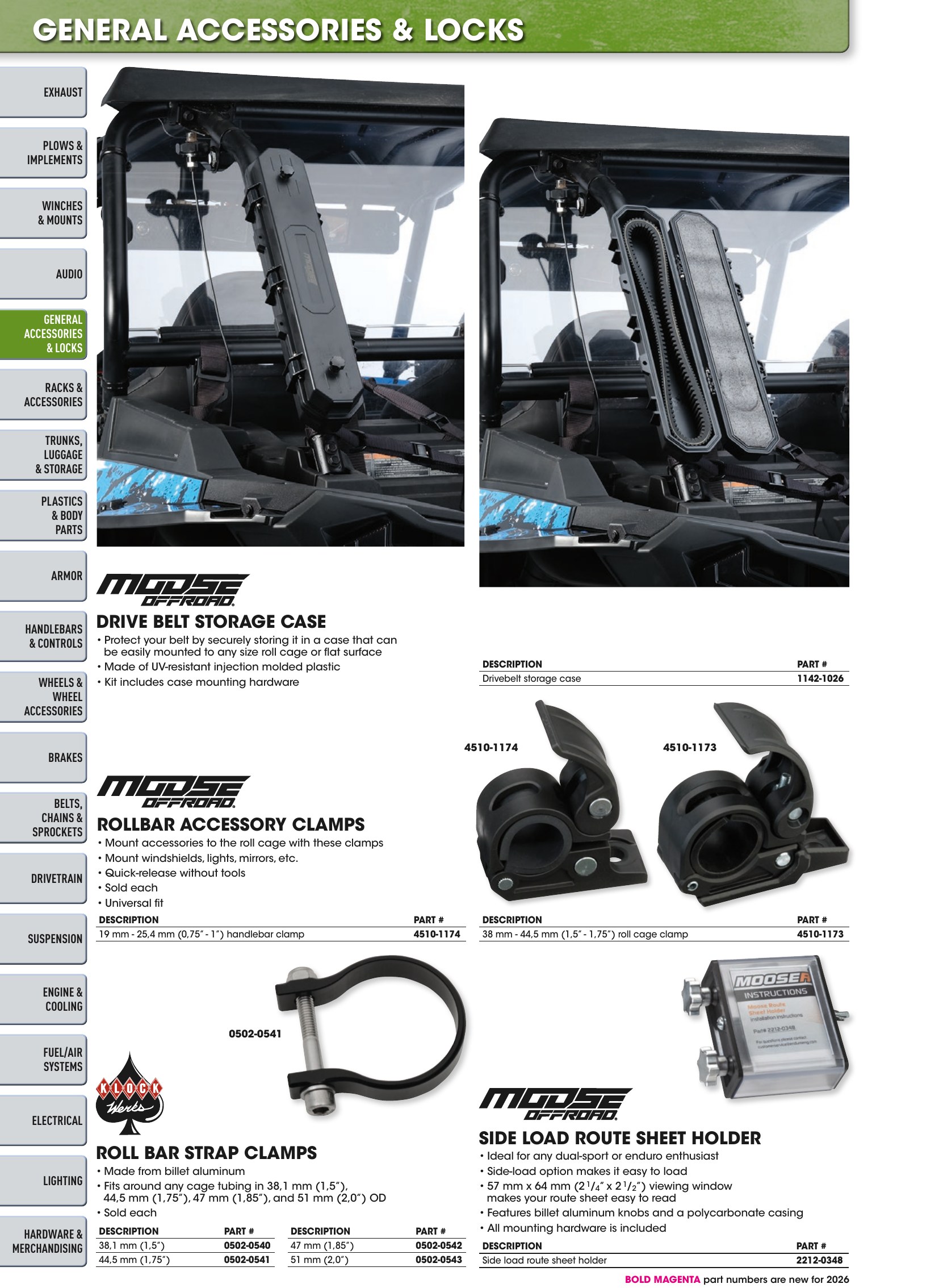 ATV/UTV 2026, page 102