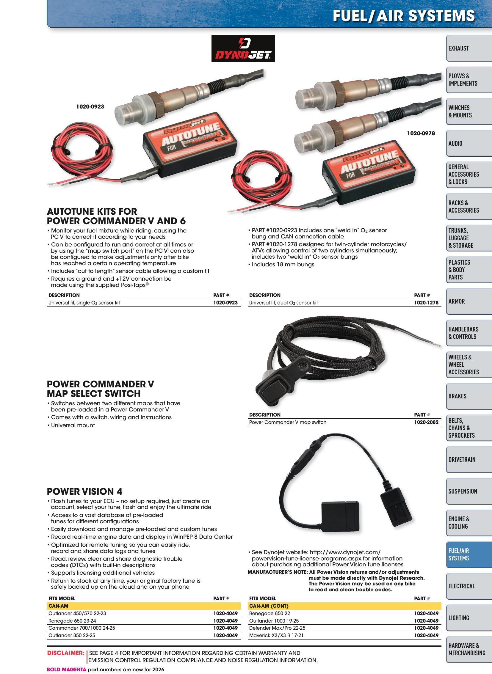 ATV/UTV 2026, page 1023