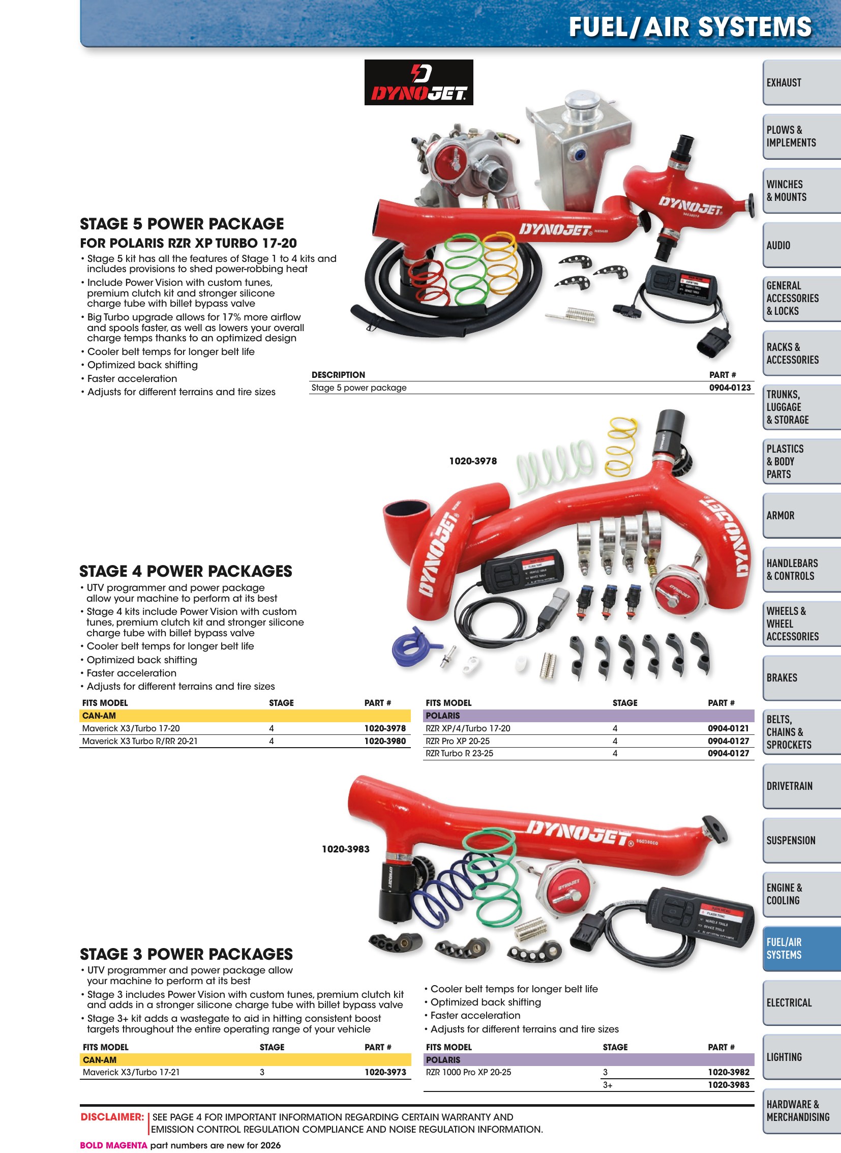 ATV/UTV 2026, page 1025