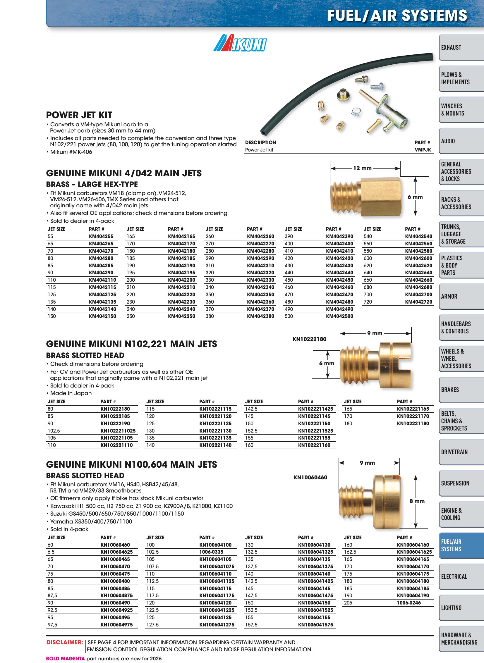 ATV/UTV 2026, page 1035