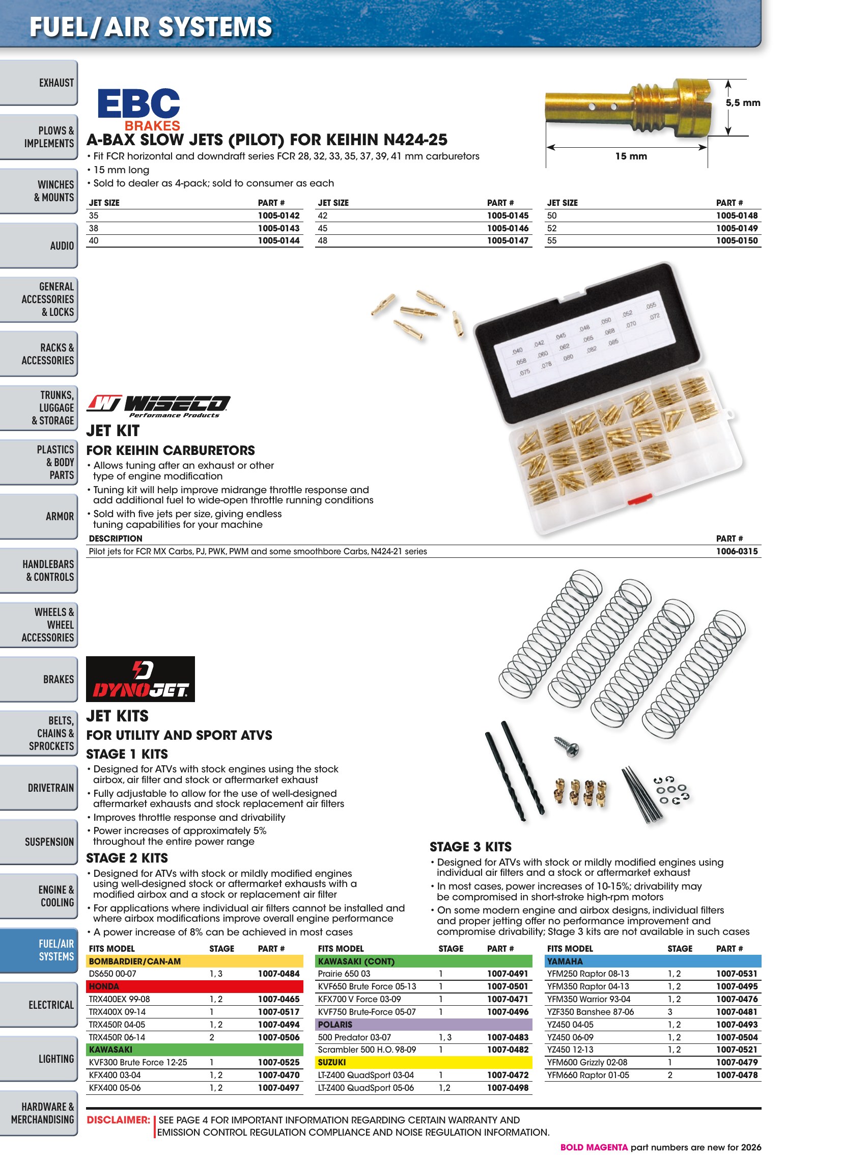 ATV/UTV 2026, page 1040