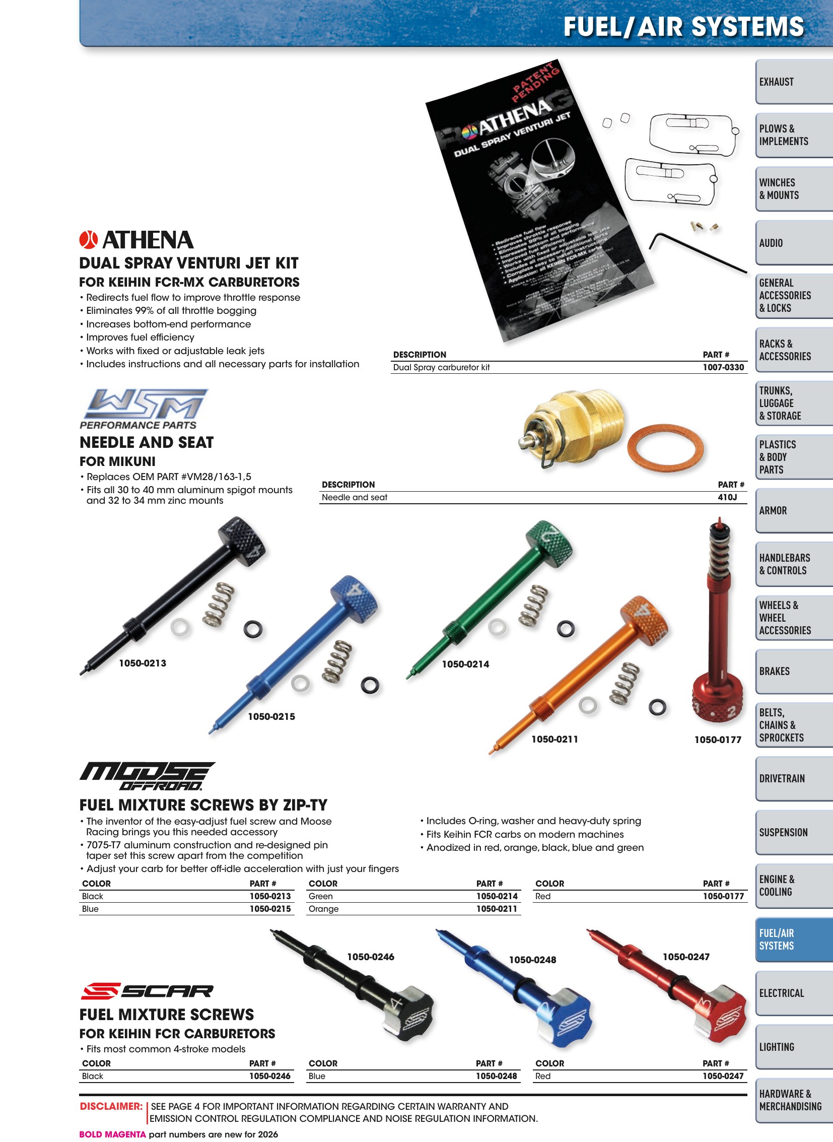 ATV/UTV 2026, page 1041
