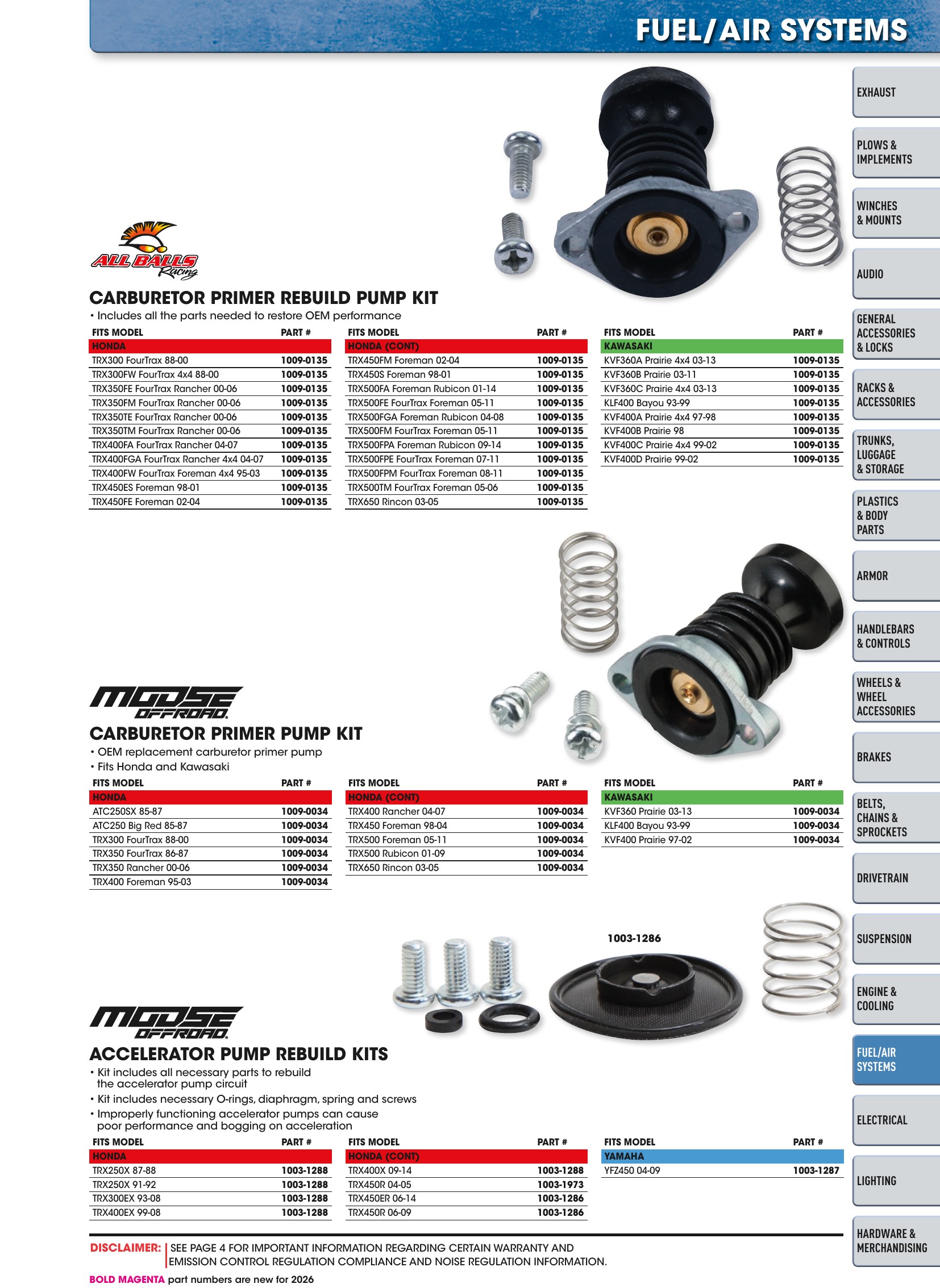 ATV/UTV 2026, page 1049