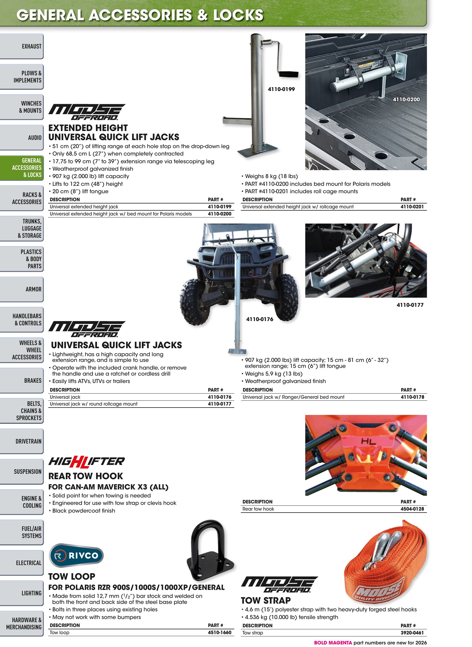 ATV/UTV 2026, страница 106