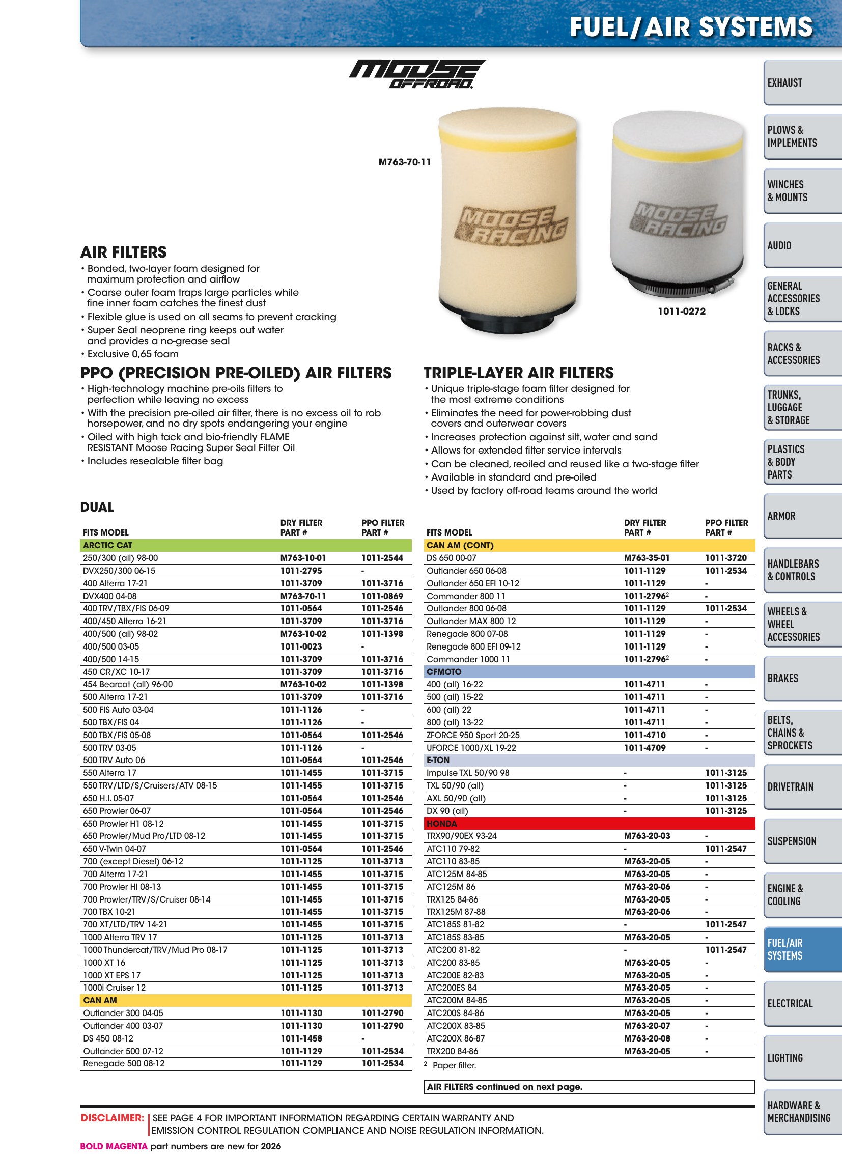 ATV/UTV 2026, page 1065