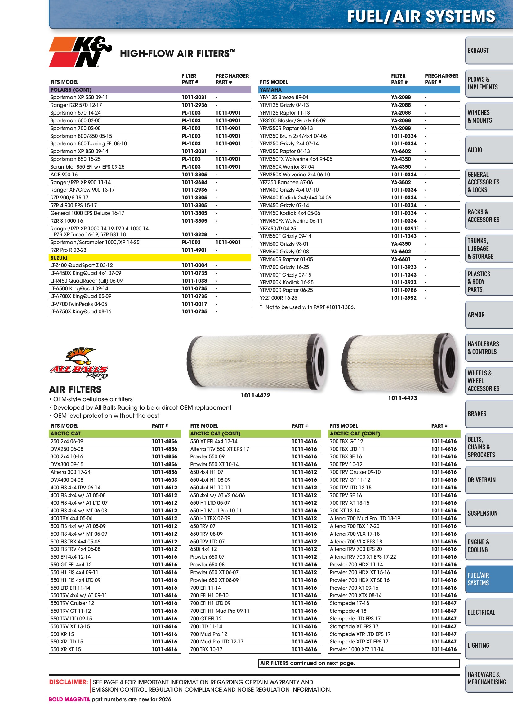 ATV/UTV 2026, page 1069