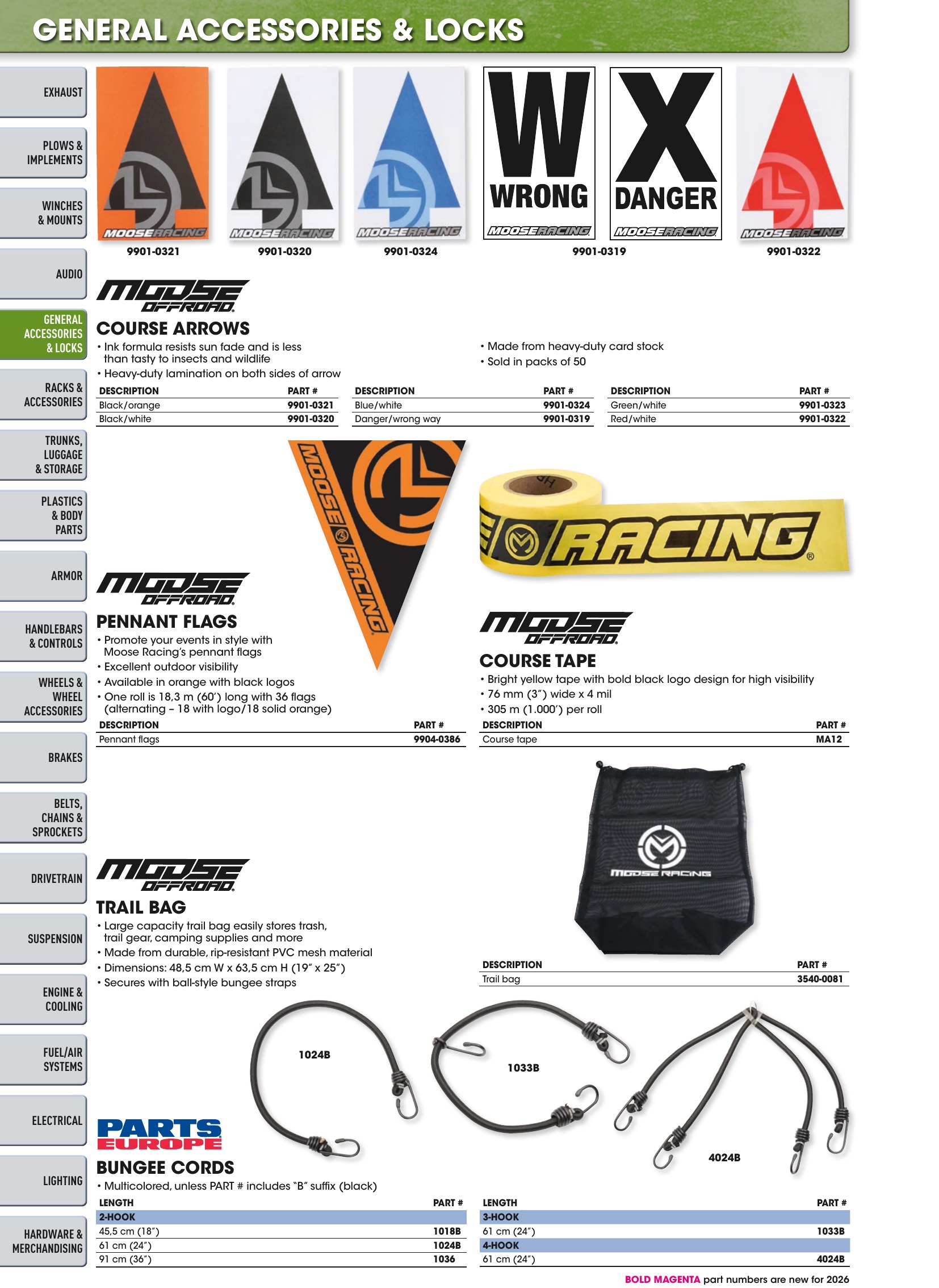 ATV/UTV 2026, page 108