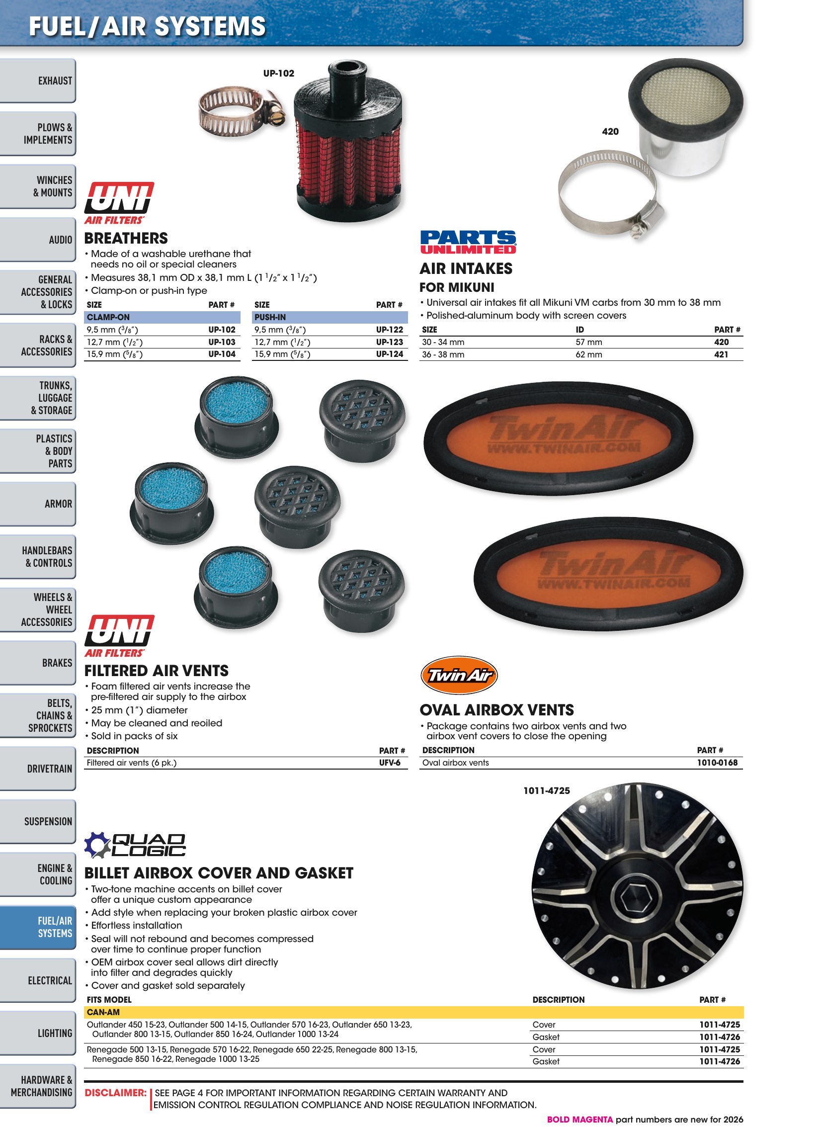 ATV/UTV 2026, page 1086