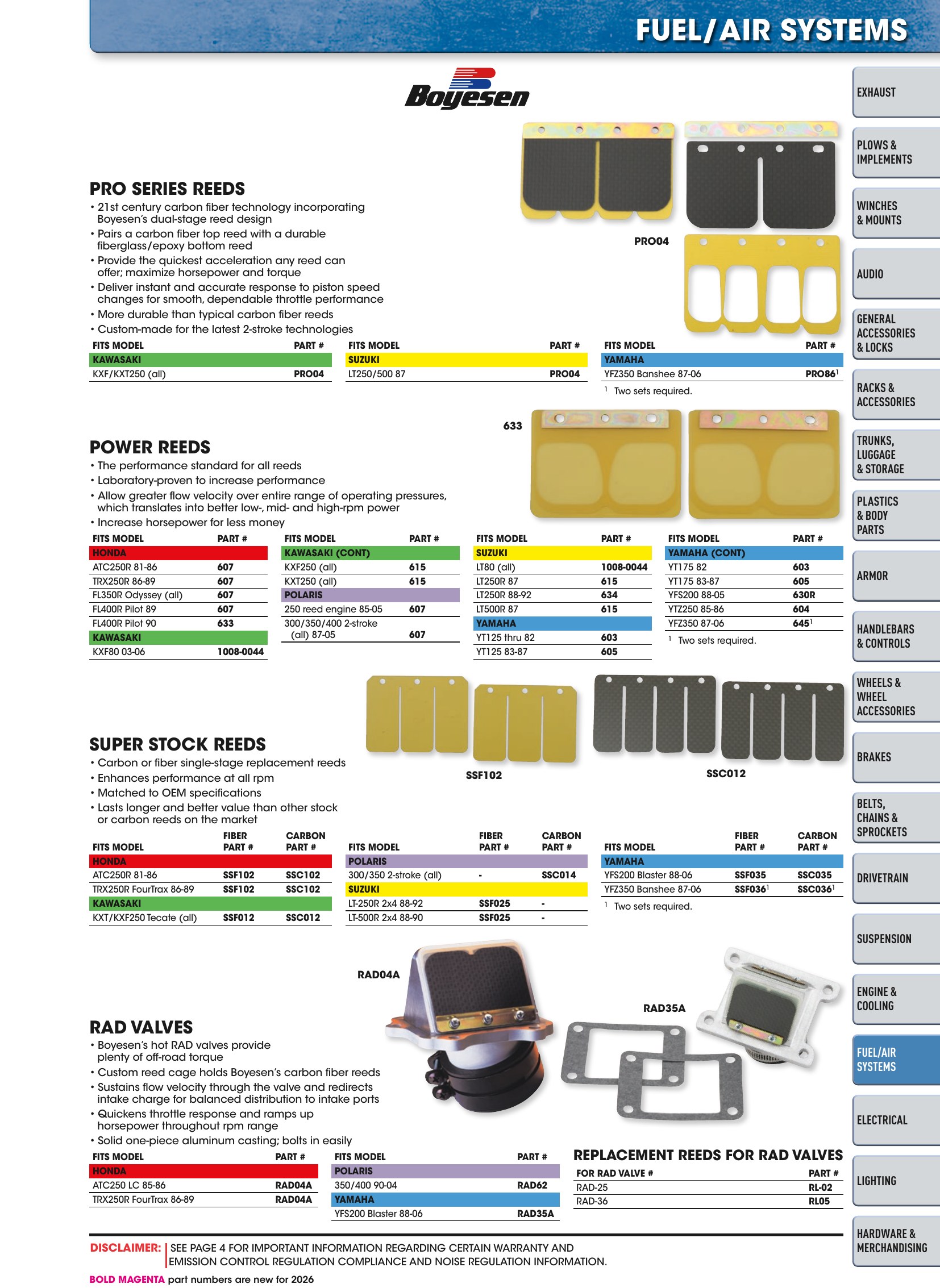 ATV/UTV 2026, page 1087