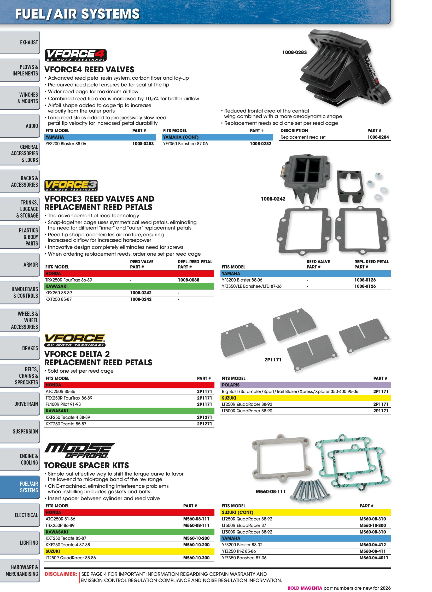 ATV/UTV 2026, page 1088
