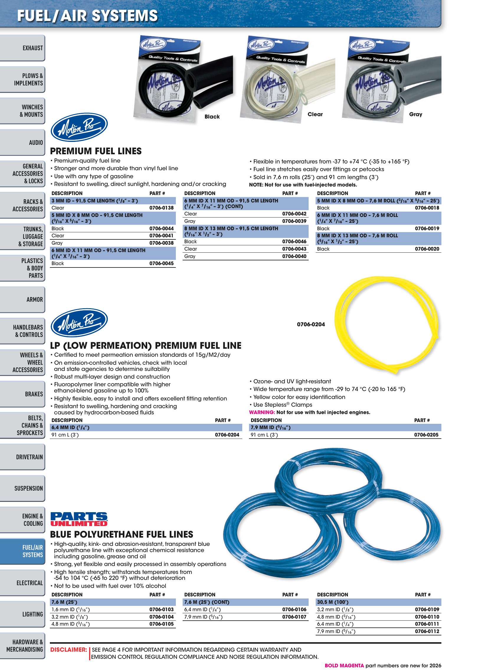 ATV/UTV 2026, page 1096