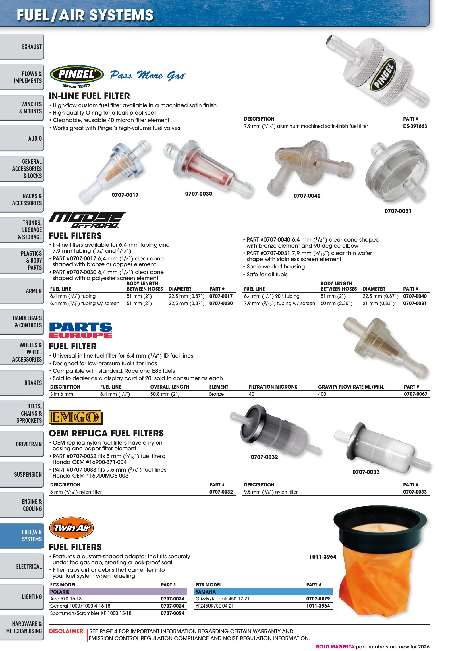 ATV/UTV 2026, page 1098