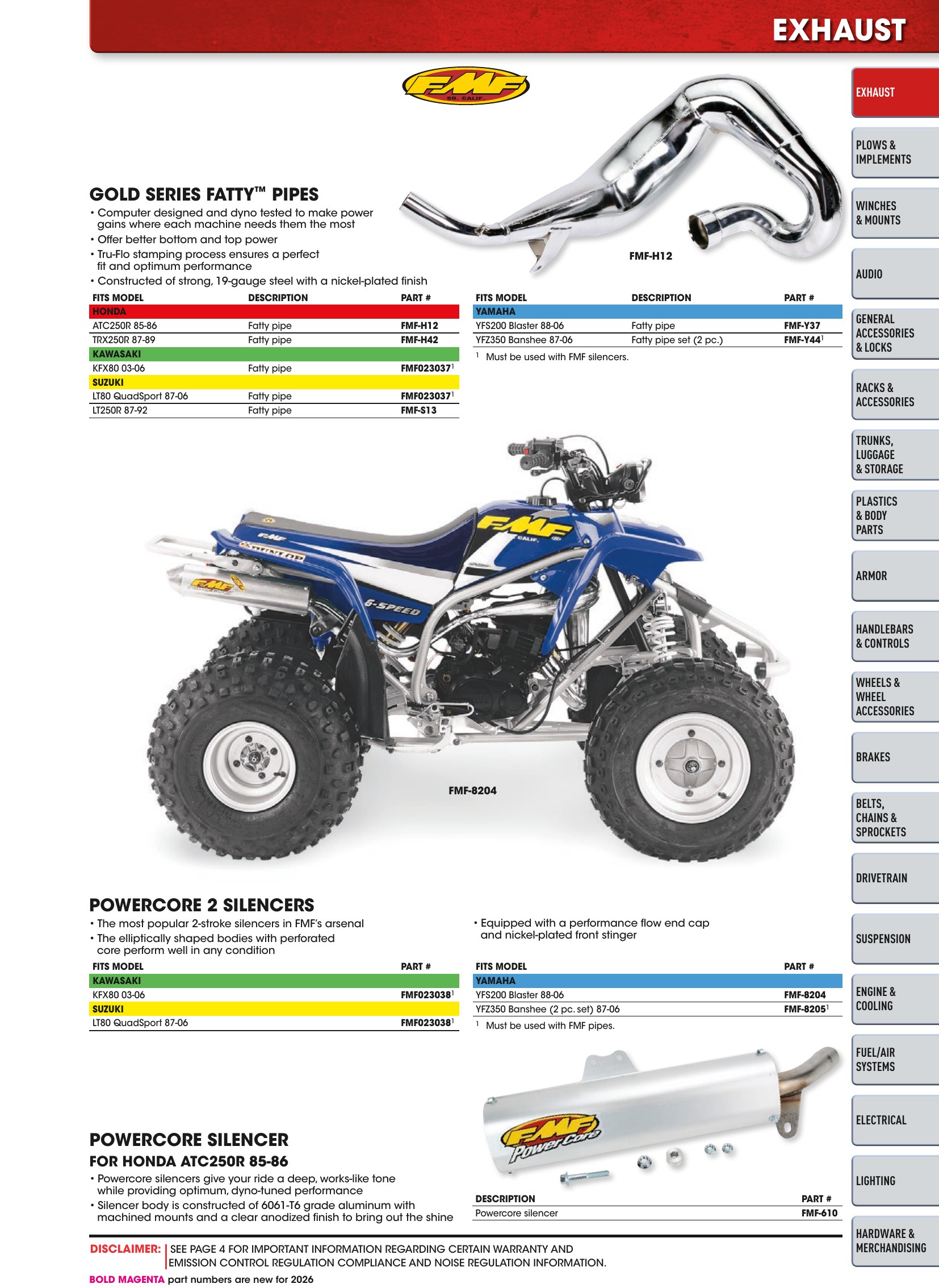 ATV/UTV 2026, page 11