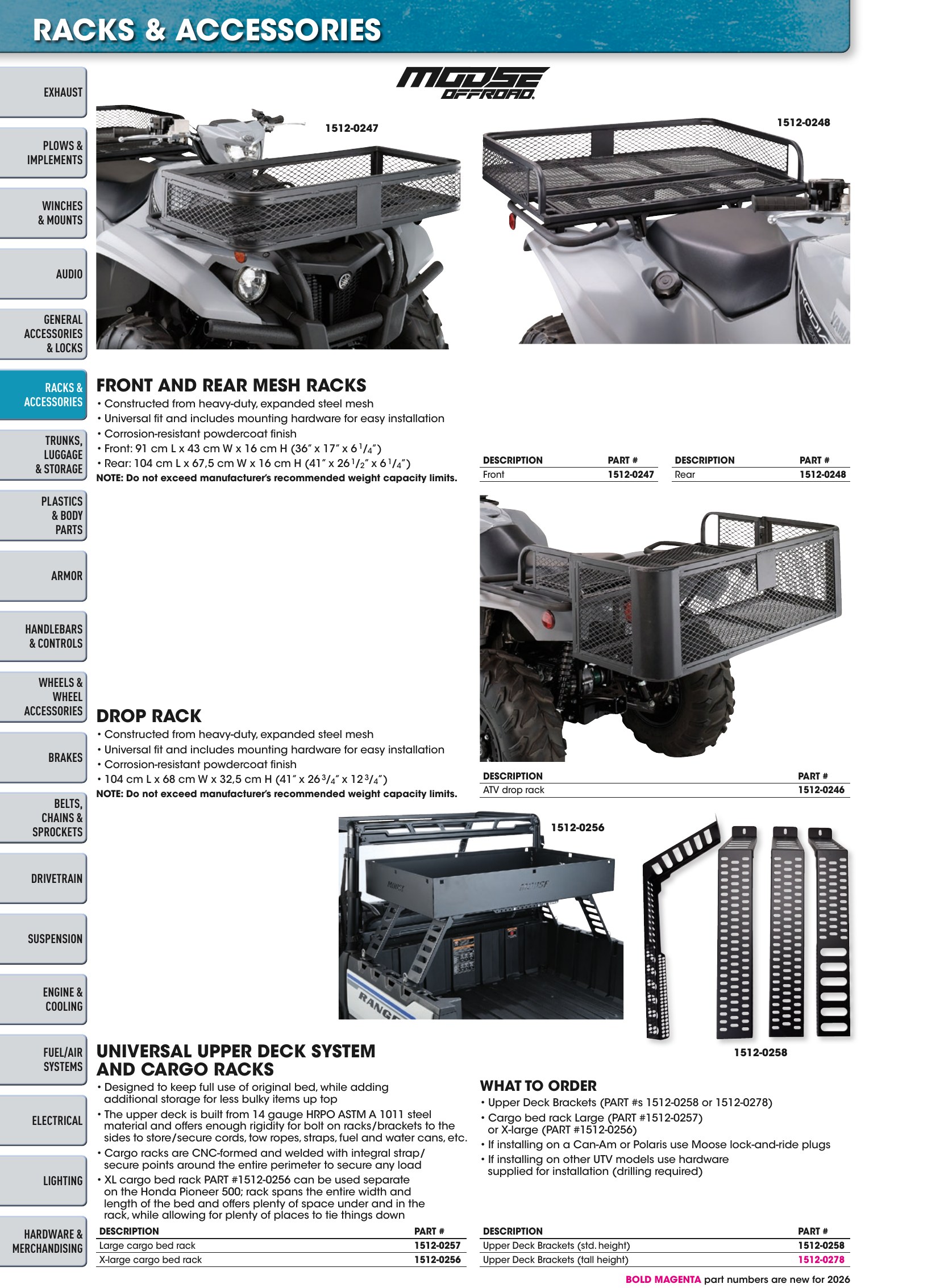 ATV/UTV 2026, страница 110
