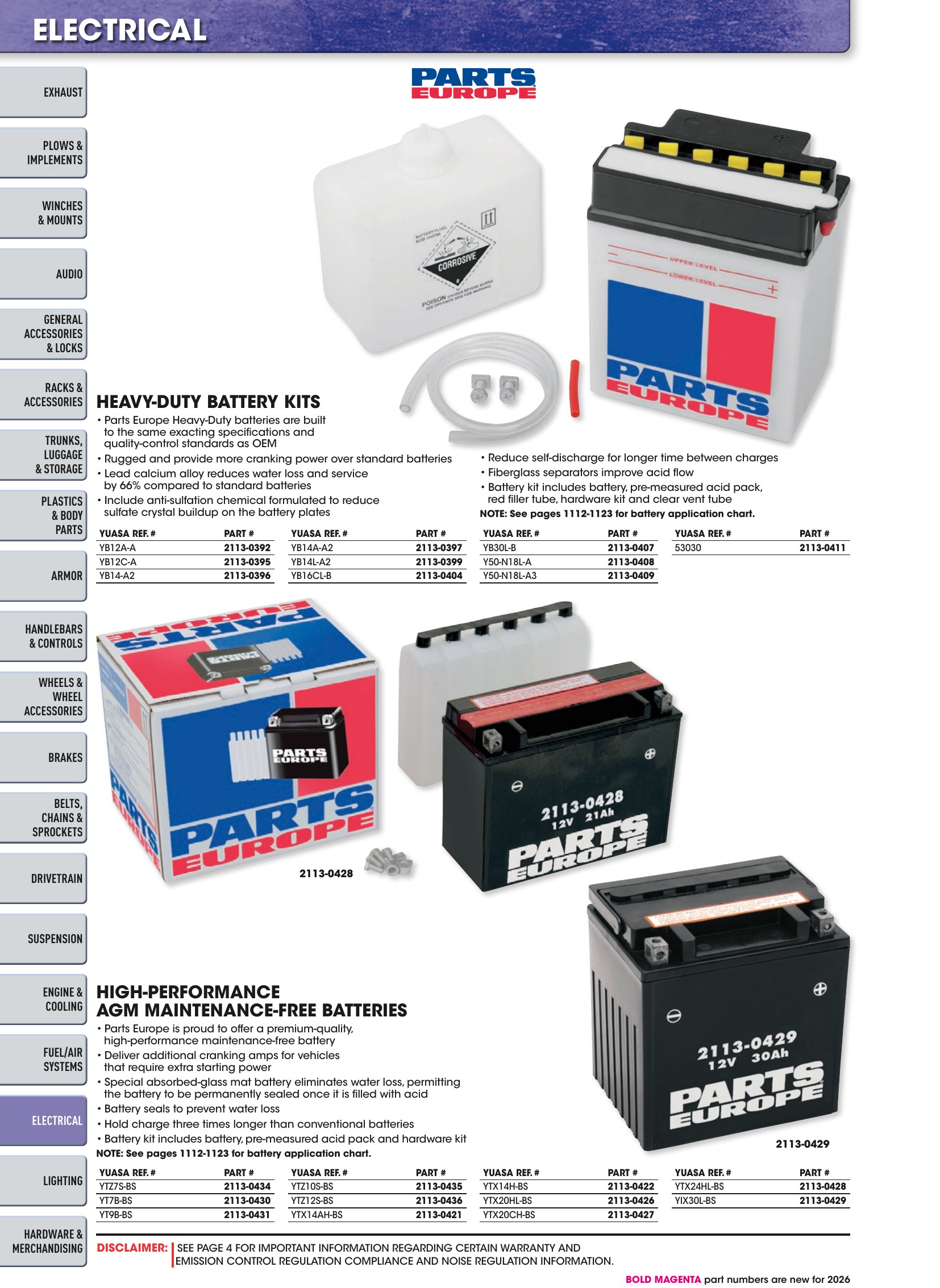 ATV/UTV 2026, page 1108