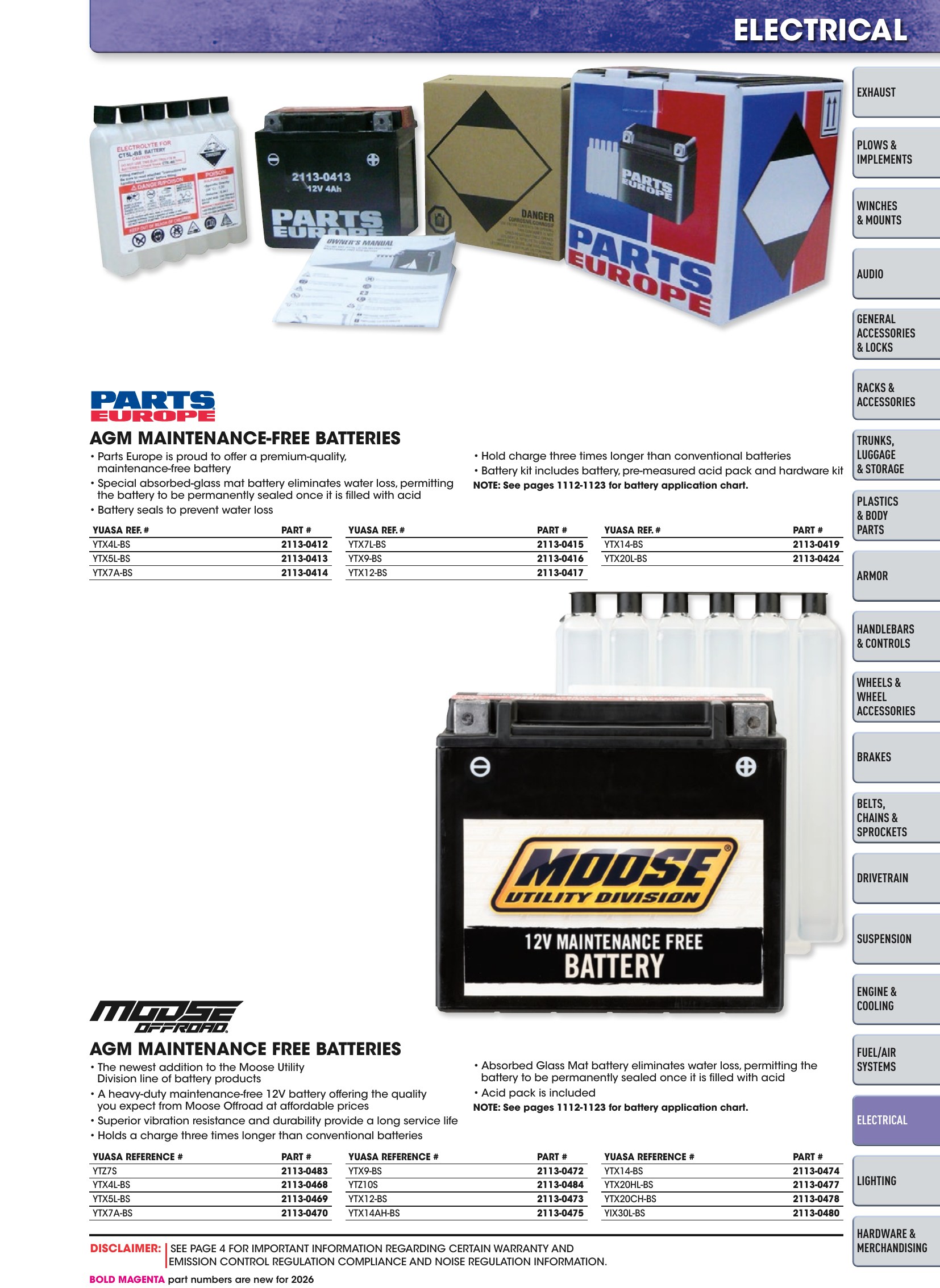 ATV/UTV 2026, страница 1109