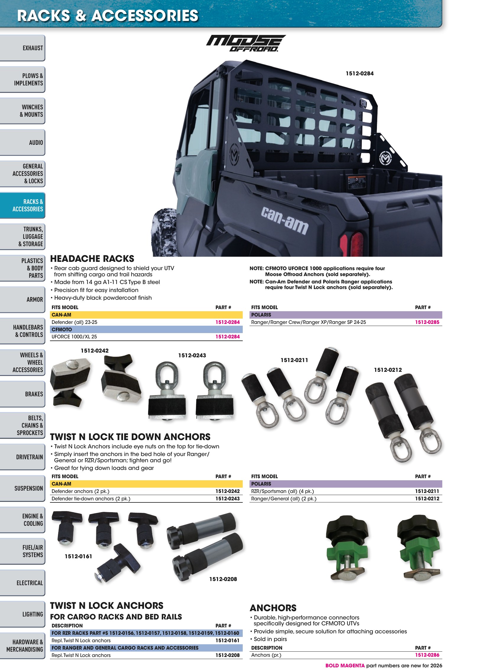 ATV/UTV 2026, страница 112