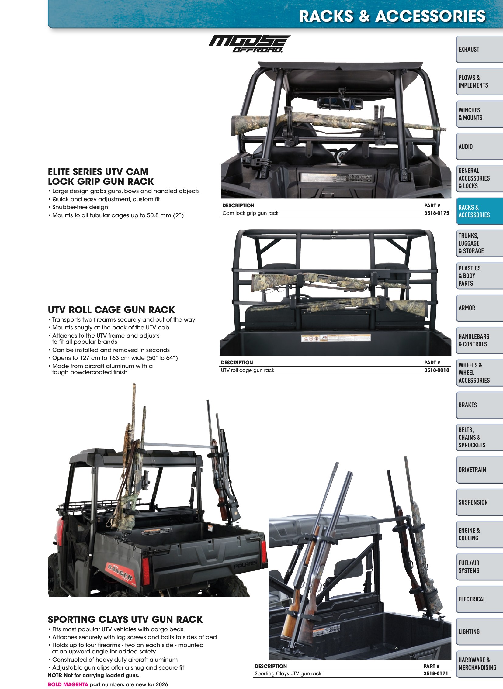 ATV/UTV 2026, page 113
