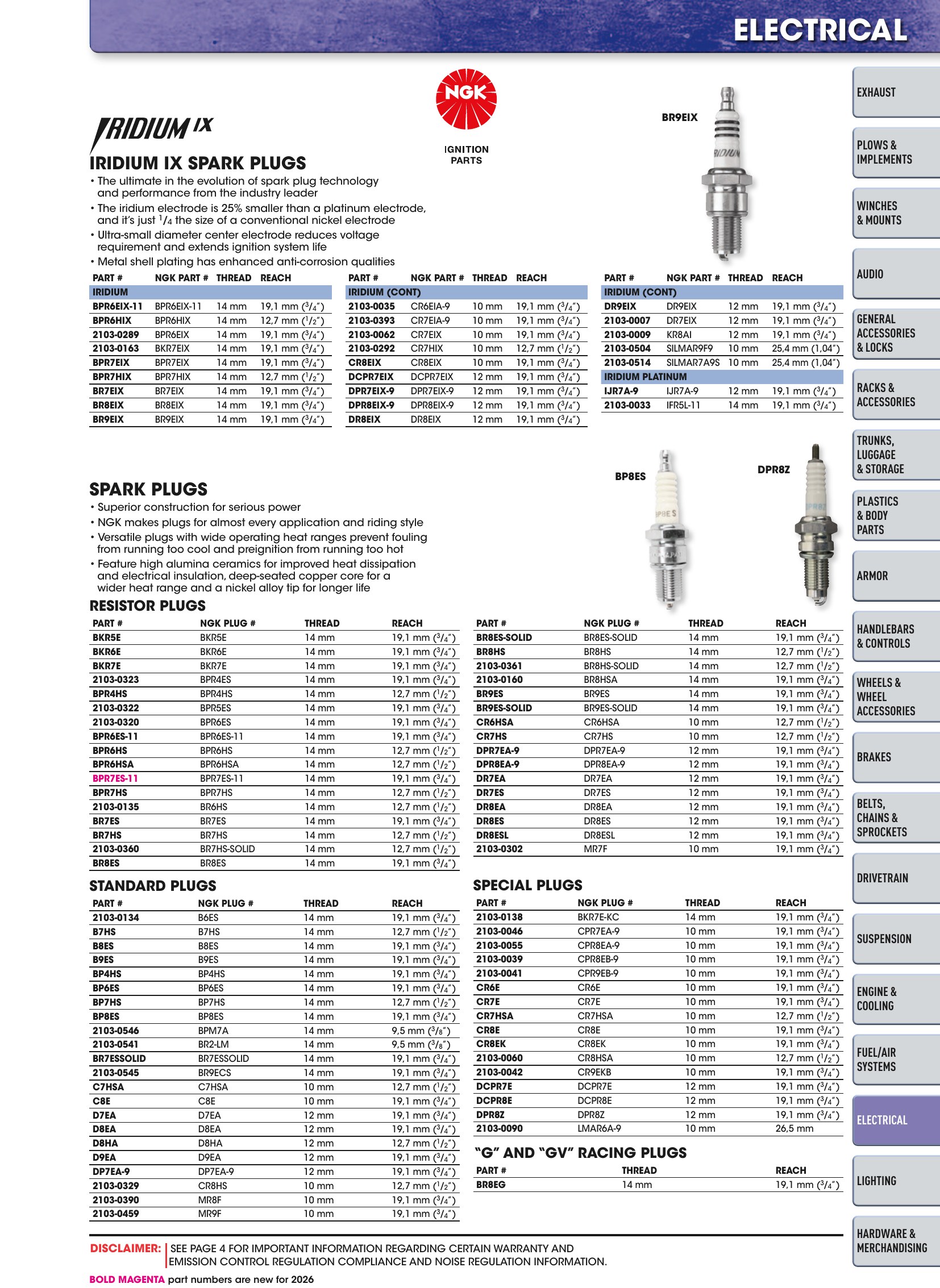 ATV/UTV 2026, page 1133