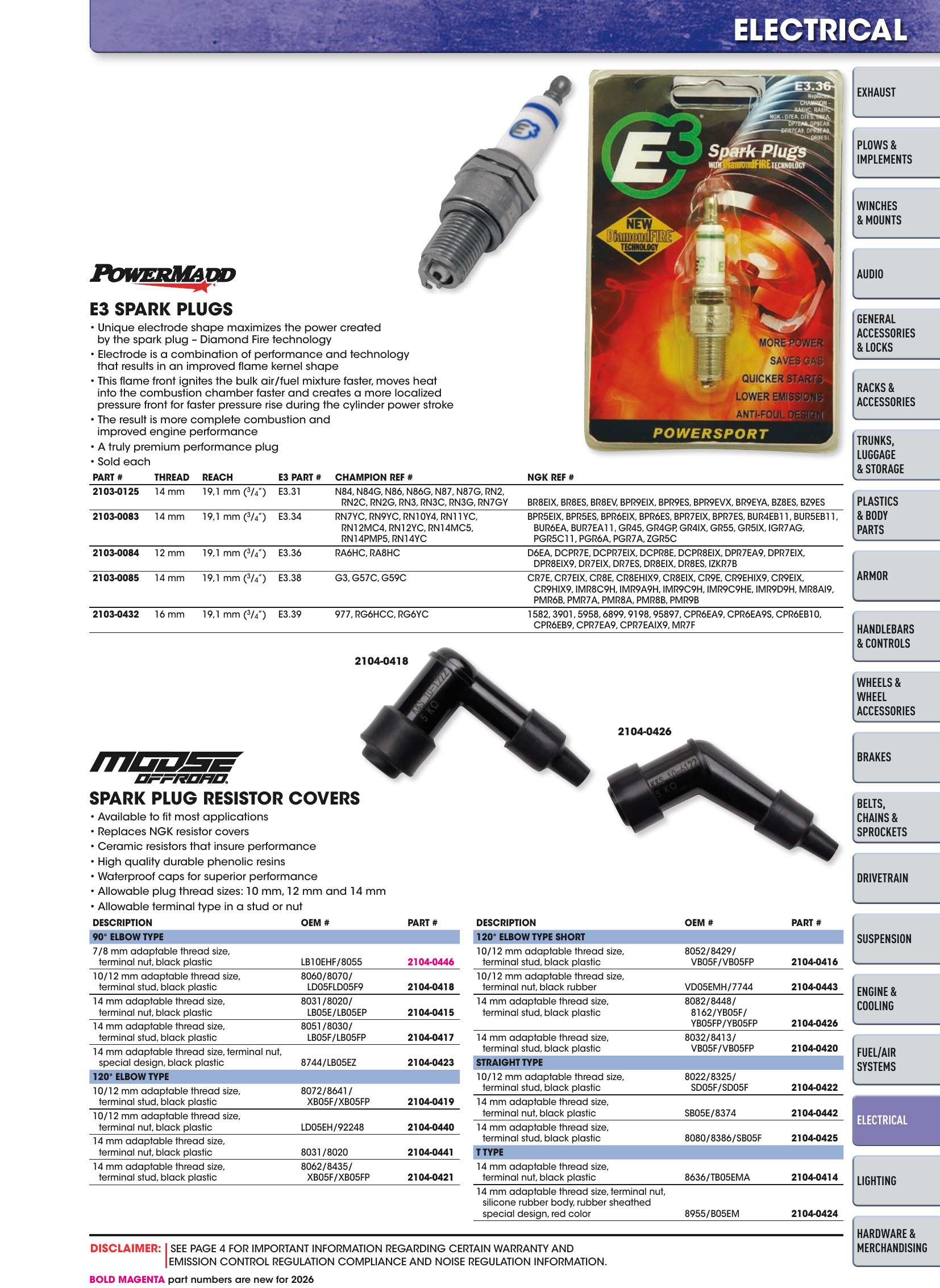 ATV/UTV 2026, page 1135