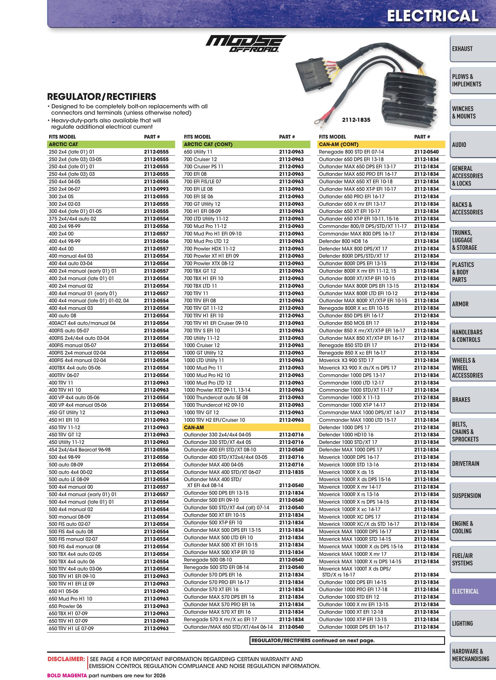 ATV/UTV 2026, страница 1139