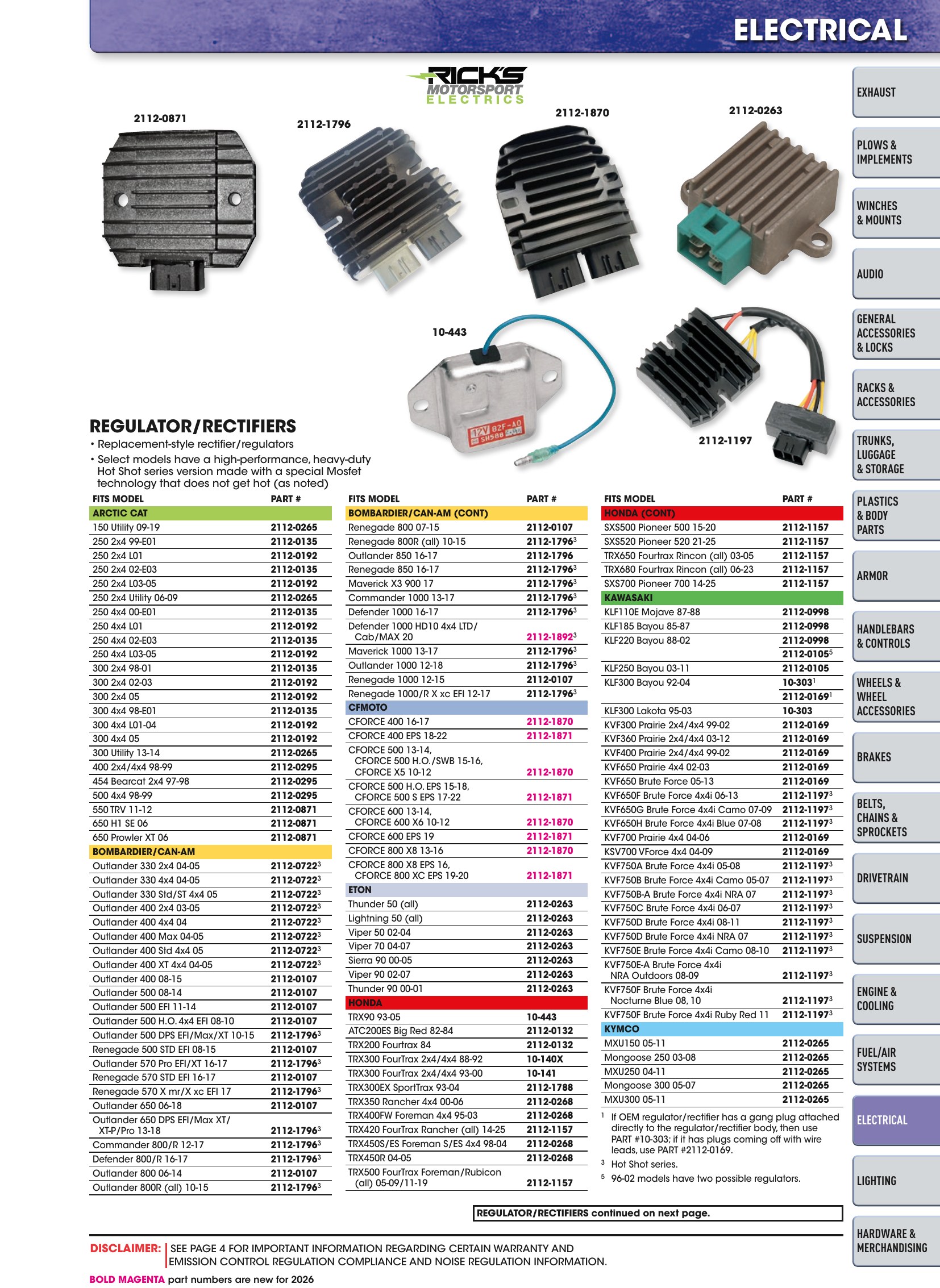 ATV/UTV 2026, страница 1151